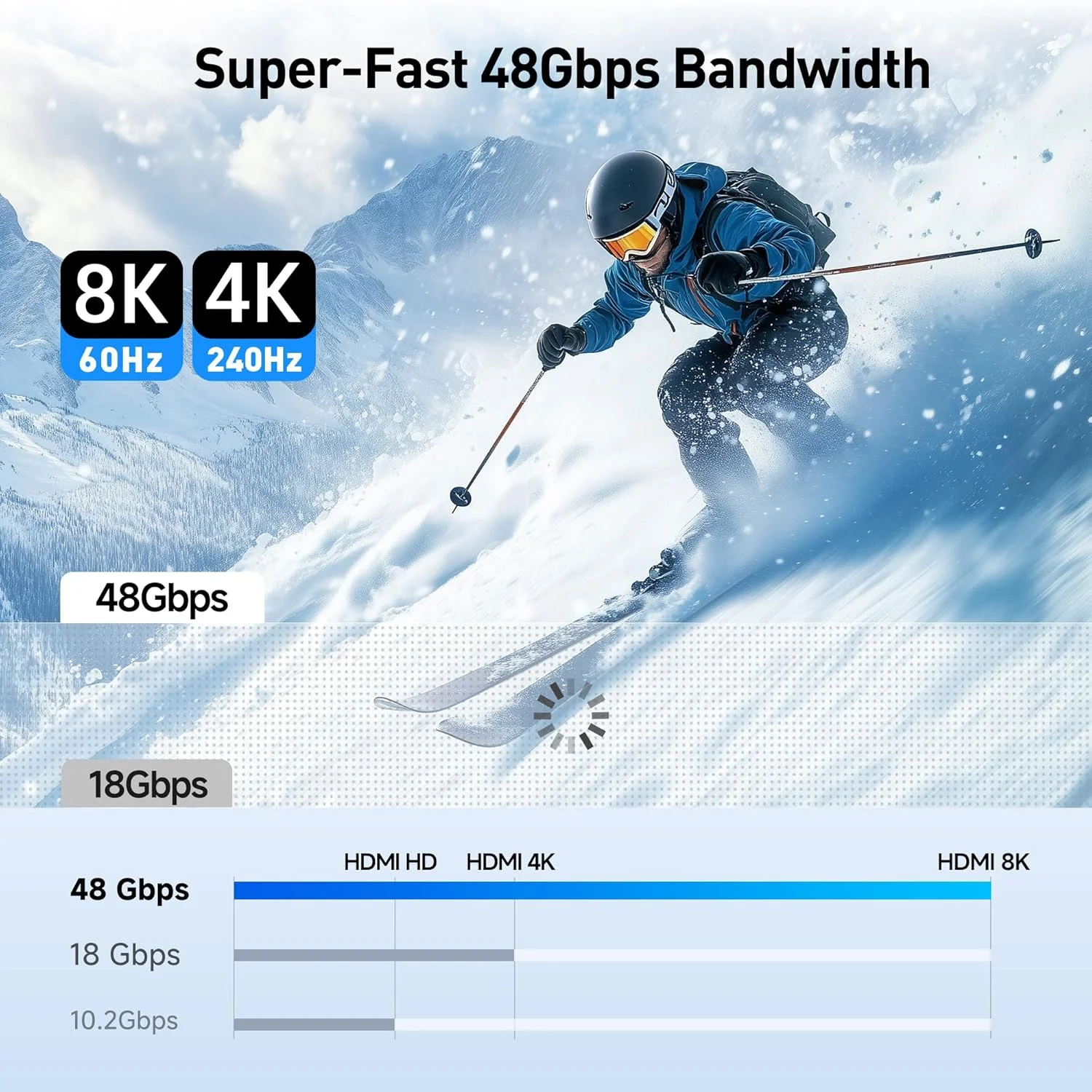 کابل یک طرفه USB C به HDMI 2.1 کیبل مِیترز - 1.8 متر، پشتیبانی از 4K@240Hz و 8K@60Hz، HDR - سازگار با Thunderbolt 4، Thunderbolt 5، USB 4 با MacBook Pro، XPS، ThinkPad - حداکثر 4K 60Hz در macOS کابل یک طرفه USB C به HDMI 2.1 کیبل مِیترز - 1.8 متر، پشتیبانی از 4K@240Hz و 8K@60Hz، HDR - سازگار با Thunderbolt 4، Thunderbolt 5، USB 4 با MacBook Pro، XPS، ThinkPad - حداکثر 4K 60Hz در macOS