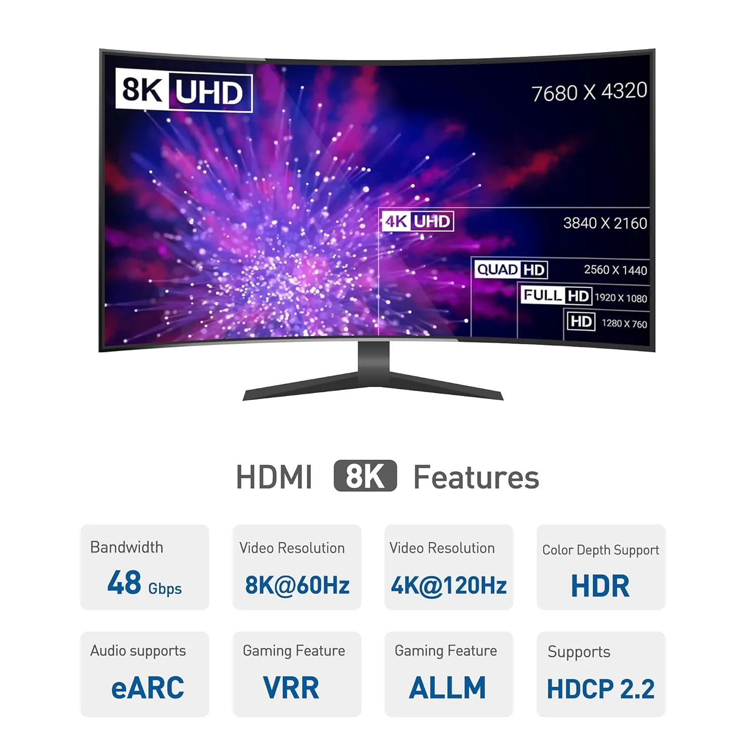 کابل HDMI تخت 90 درجه 48Gbps Ultra HD 8K به طول 3 متر با پشتیبانی از 8K @60Hz، 4K @120Hz و HDR برای PS5، Xbox Series X/S، RTX3080 / 3090، RX 6800/6900، Apple TV و موارد دیگر - 3 متر کابل HDMI تخت 90 درجه 48Gbps Ultra HD 8K به طول 3 متر با پشتیبانی از 8K @60Hz، 4K @120Hz و HDR برای PS5، Xbox Series X/S، RTX3080 / 3090، RX 6800/6900، Apple TV و موارد دیگر - 3 متر