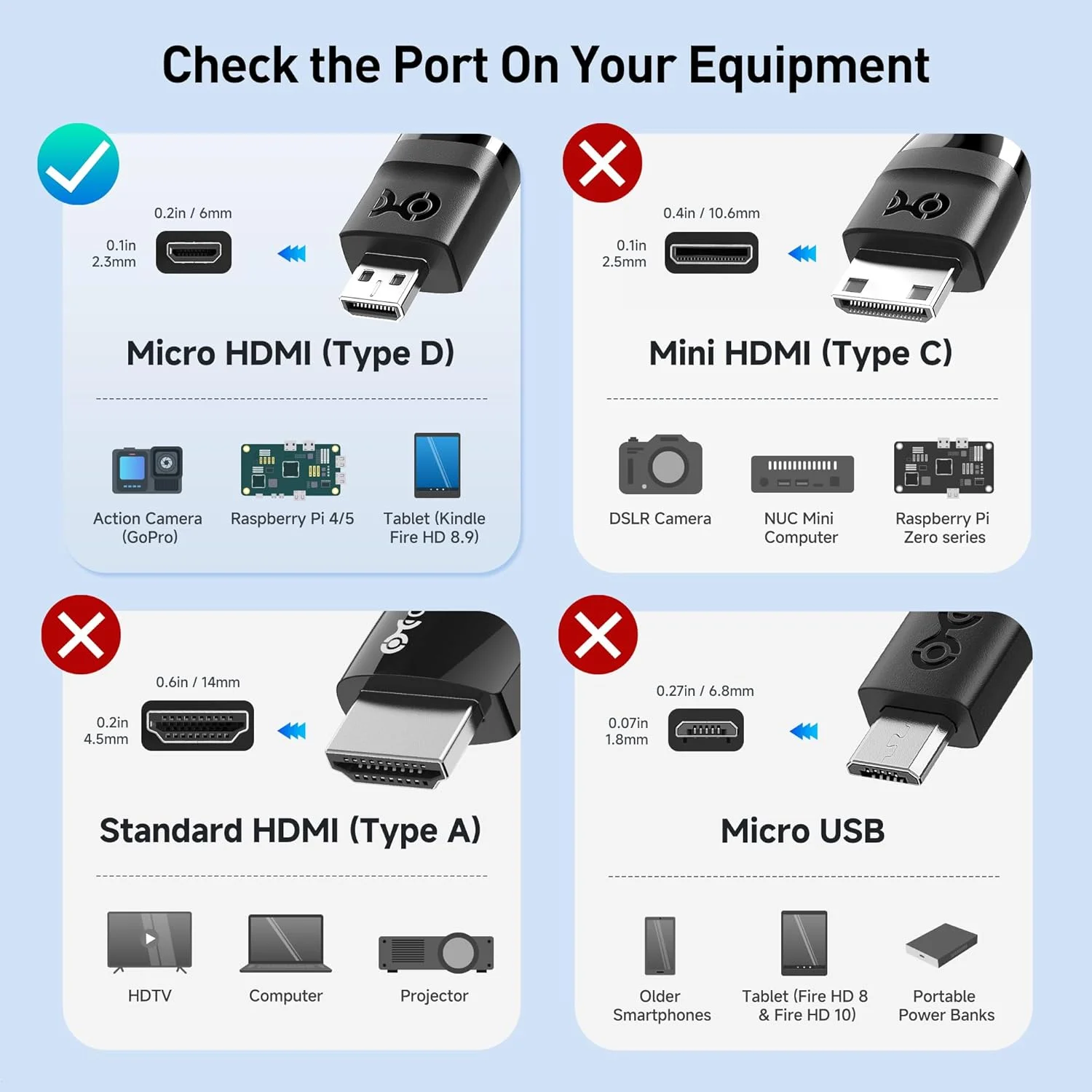 کابل Micro HDMI به HDMI 2.1 با سرعت 48 گیگابیت بر ثانیه و پشتیبانی از 8K@60Hz / 4K@240Hz با HDR، طول 2 متر، مناسب برای دوربین دیجیتال، تبلت و لپ تاپ