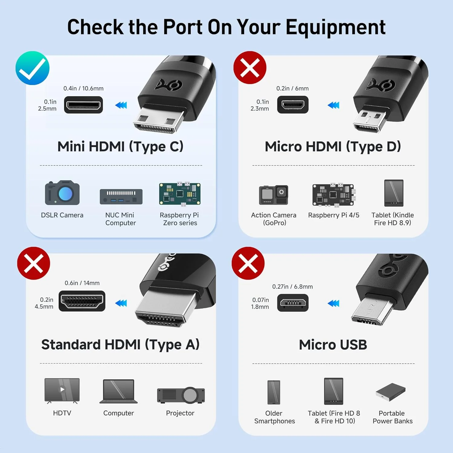 کابل تبدیل مینی HDMI به HDMI 2.1 با سرعت 48 گیگابیت بر ثانیه و پشتیبانی از 8K@60Hz / 4K@240Hz با HDR، طول 2 متر، مناسب برای دوربین DSLR، فیلمبرداری، صفحه نمایش قابل حمل و رزبری پای زیرو کابل تبدیل مینی HDMI به HDMI 2.1 با سرعت 48 گیگابیت بر ثانیه و پشتیبانی از 8K@60Hz / 4K@240Hz با HDR، طول 2 متر، مناسب برای دوربین DSLR، فیلمبرداری، صفحه نمایش قابل حمل و رزبری پای زیرو