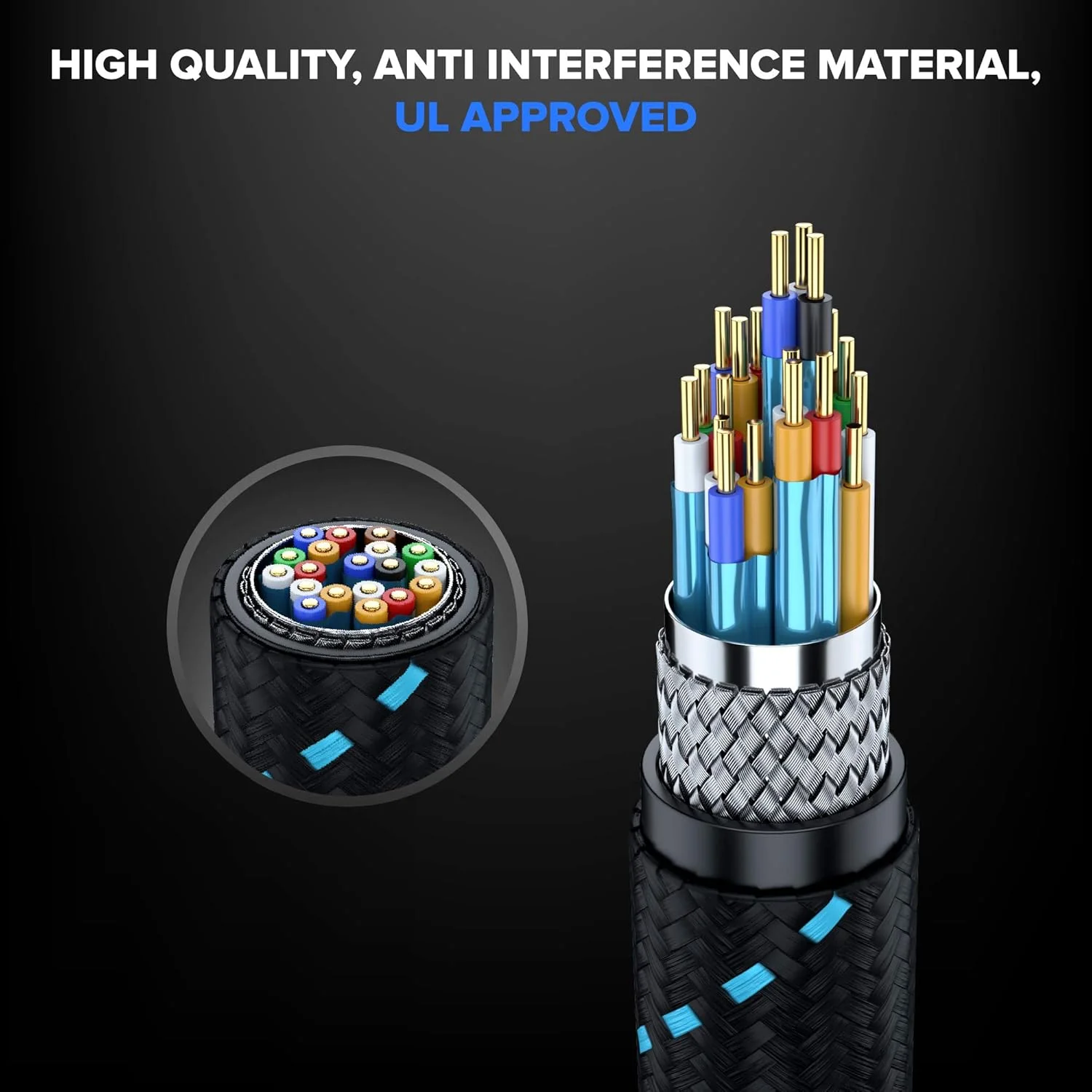 کابل HDMI 4K Ultra HD هشت فوتی (بسته 3 عددی) کابل HDMI 2.0 با روکش نایلونی بافته شده، سرعت بالا 18 گیگابیت بر ثانیه 4K60Hz HDR، 3D، 2160p، 1080p، HDCP 2.2، ARC، کابل های HDMI برای مانیتورها، HDTV