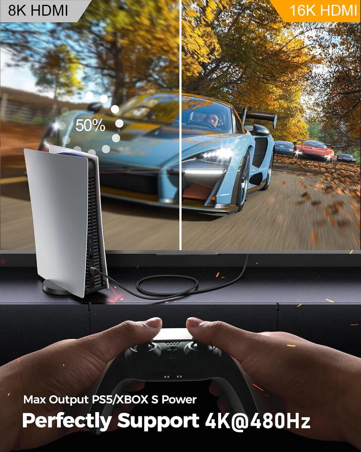 کابل HDMI 2.2 با سرعت فوق العاده بالا 96 گیگابیت بر ثانیه، 2 متری، پشتیبانی از 4K@480Hz و 8K@240Hz، HDCP 2.2 و 2.3، HDR پویا، eARC، DTS:X، سازگار با Roku TV/HDTV/PS5/Blu-ray