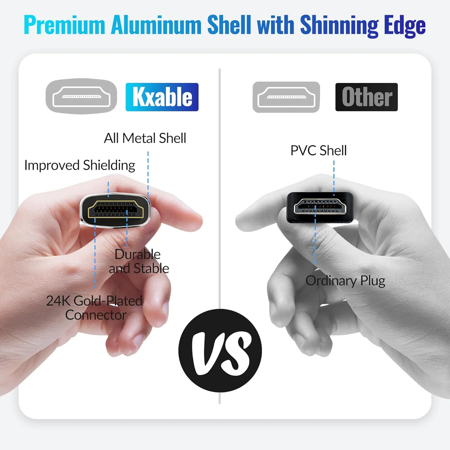 کابل HDMI 4K طول 60 سانتی‌متر (بسته 5 عددی)، کابل Ultra HD HDMI 2.0، روکش نایلونی بافته شده و کانکتورهای روکش طلا، 4K @ 60Hz، 2K، 1080P، HDCP 2.2، ARC، کابل‌های HDMI عمده برای لپ‌تاپ، مانیتور، تلویزیون‌های HD، PS5، Xbox One و غیره