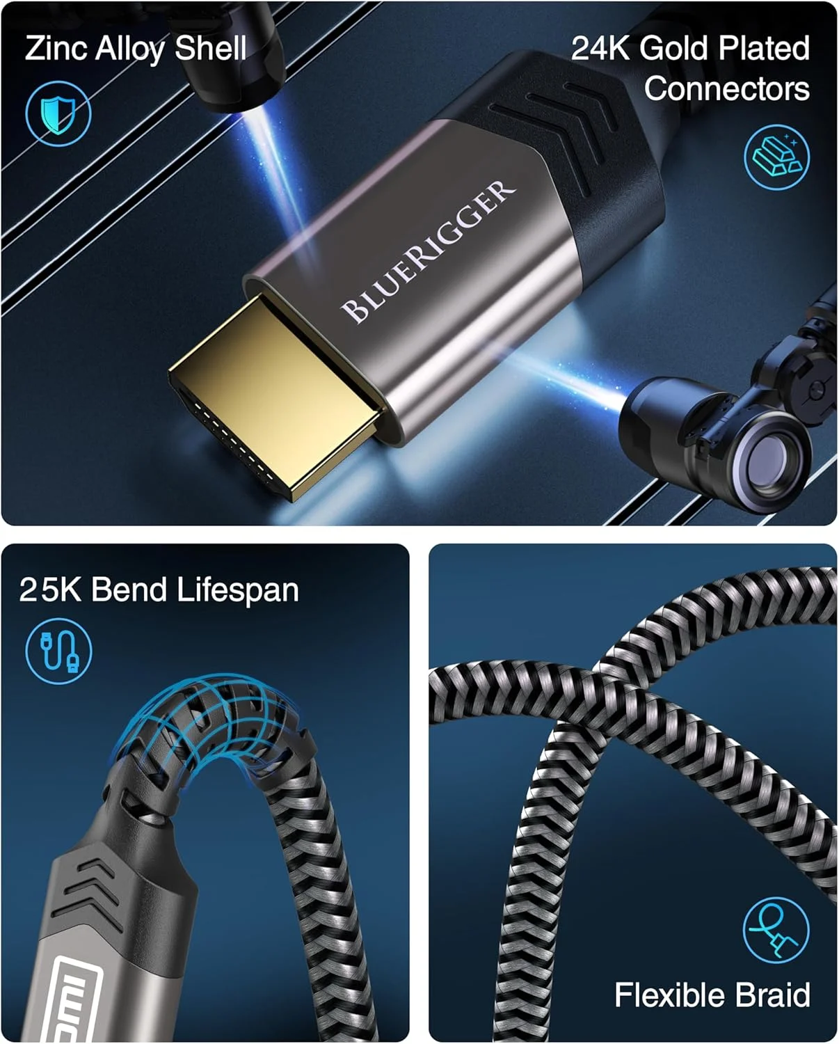 کابل HDMI بلو ریگر 8K (4.5 متری، 8K 60Hz HDR، سرعت بالا 48 گیگابیت بر ثانیه، کابل بافته شده HDMI، eArc, HDCP 2.3) - سازگار با PS5، Xbox، Roku، Apple TV، HDTV، Blu-ray، PC