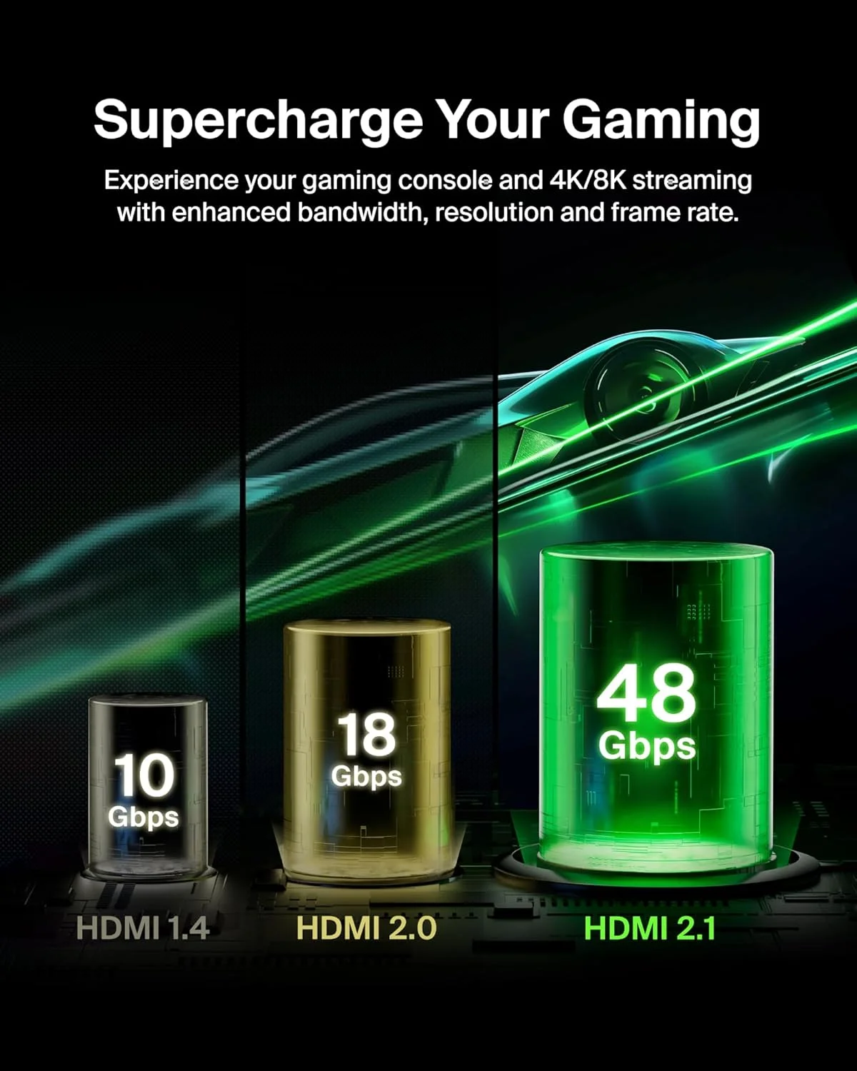 کابل HDMI 2.1 بلکین Ultra HD، طول 2 متر، کابل HDMI فوق العاده پرسرعت 4K، سیم HDMI 2.1 با سرعت 48 گیگابیت بر ثانیه، Dolby Vision HDR و 8K با نرخ 60 هرتز، پخش 10K - سازگار با Playstation، PS4، PS5، Xbox Series X و غیره