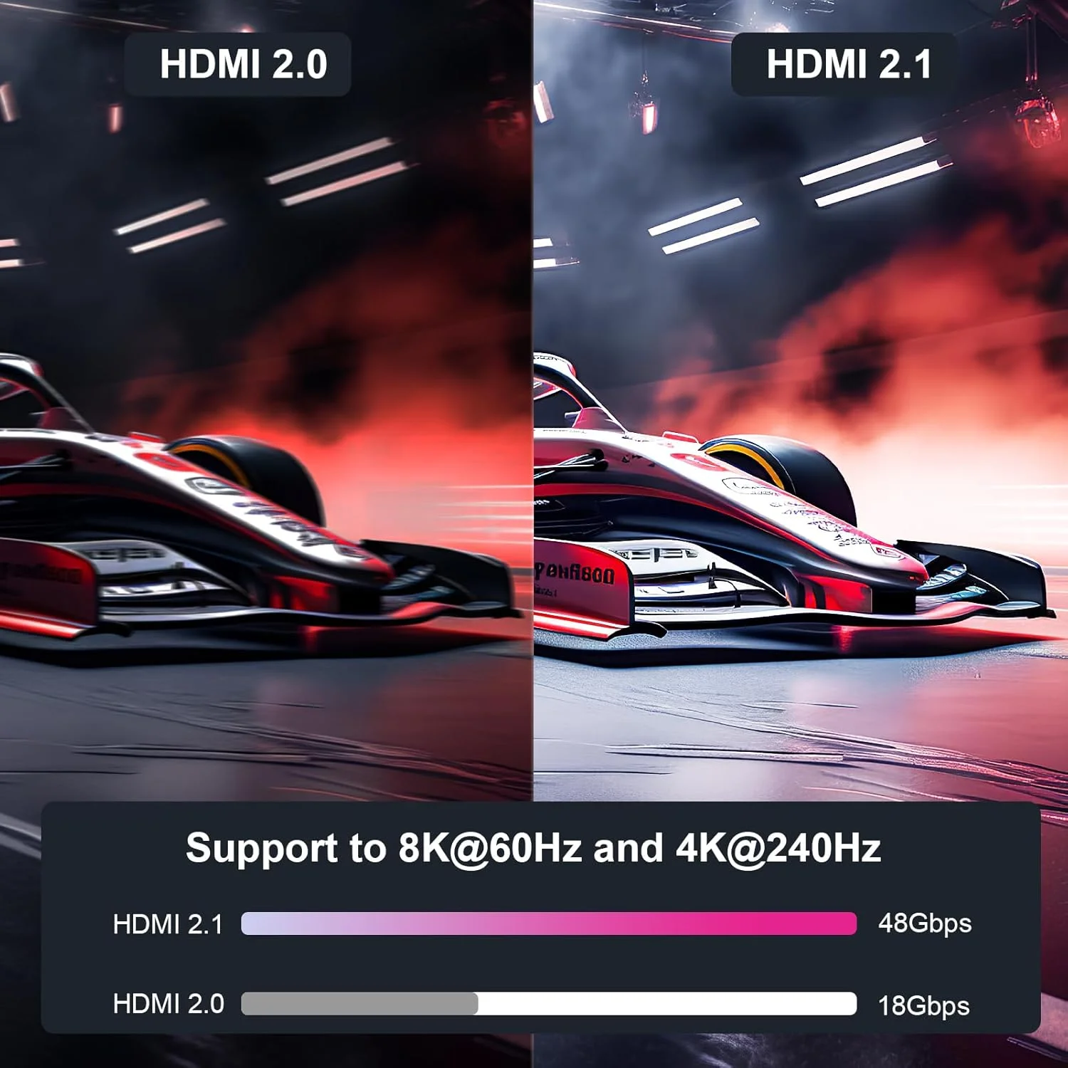 کابل HDMI به HDMI بنفی 8K، طول 3 متر، دارای گواهینامه سرعت فوق العاده بالا، پشتیبانی از 4K@240Hz، 8K@60Hz، HDMI 2.1، سرعت انتقال 48Gbps، بدنه آلومینیومی، روکش نایلونی بافته شده