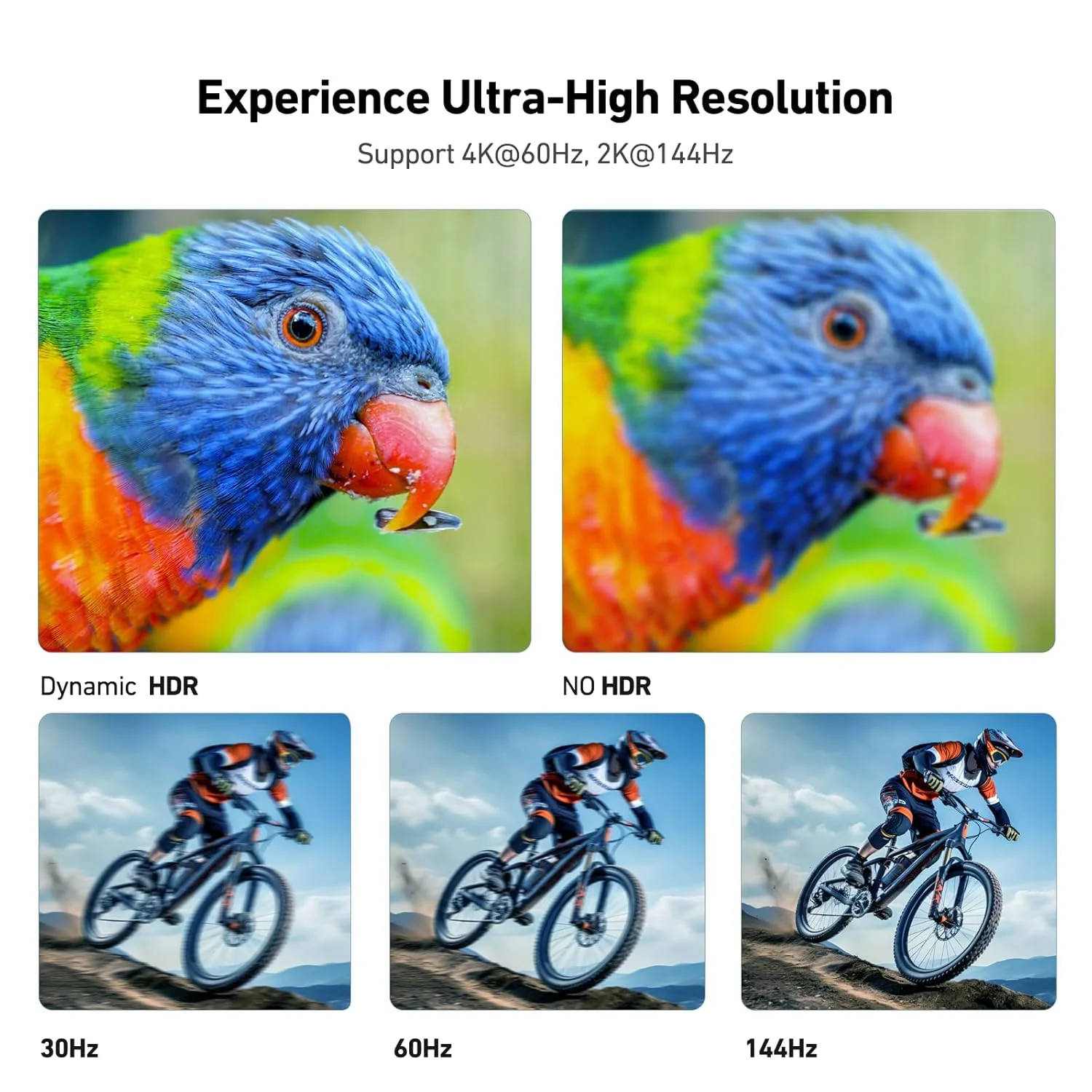 کابل USB-C به HDMI بنفی، طول 4.5 متر [4K@60Hz، بدنه آلومینیومی، روکش نایلونی بافته شده]، سازگار با Thunderbolt 3/4/5، MacBook Pro/Air 2023، iPad Pro، Surface Book 2، Galaxy S23 و غیره