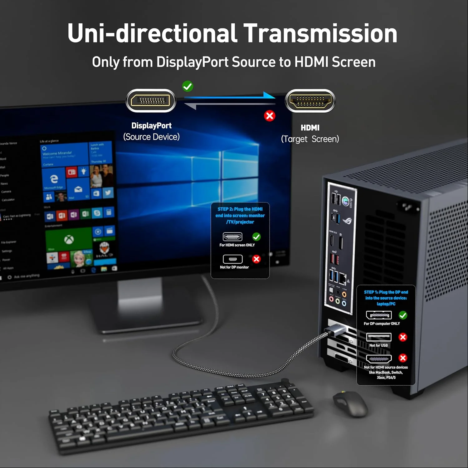 کابل DisplayPort به HDMI بنفی 4K@60Hz، طول 1.8 متر، بدنه آلومینیومی، روکش نایلونی بافته شده