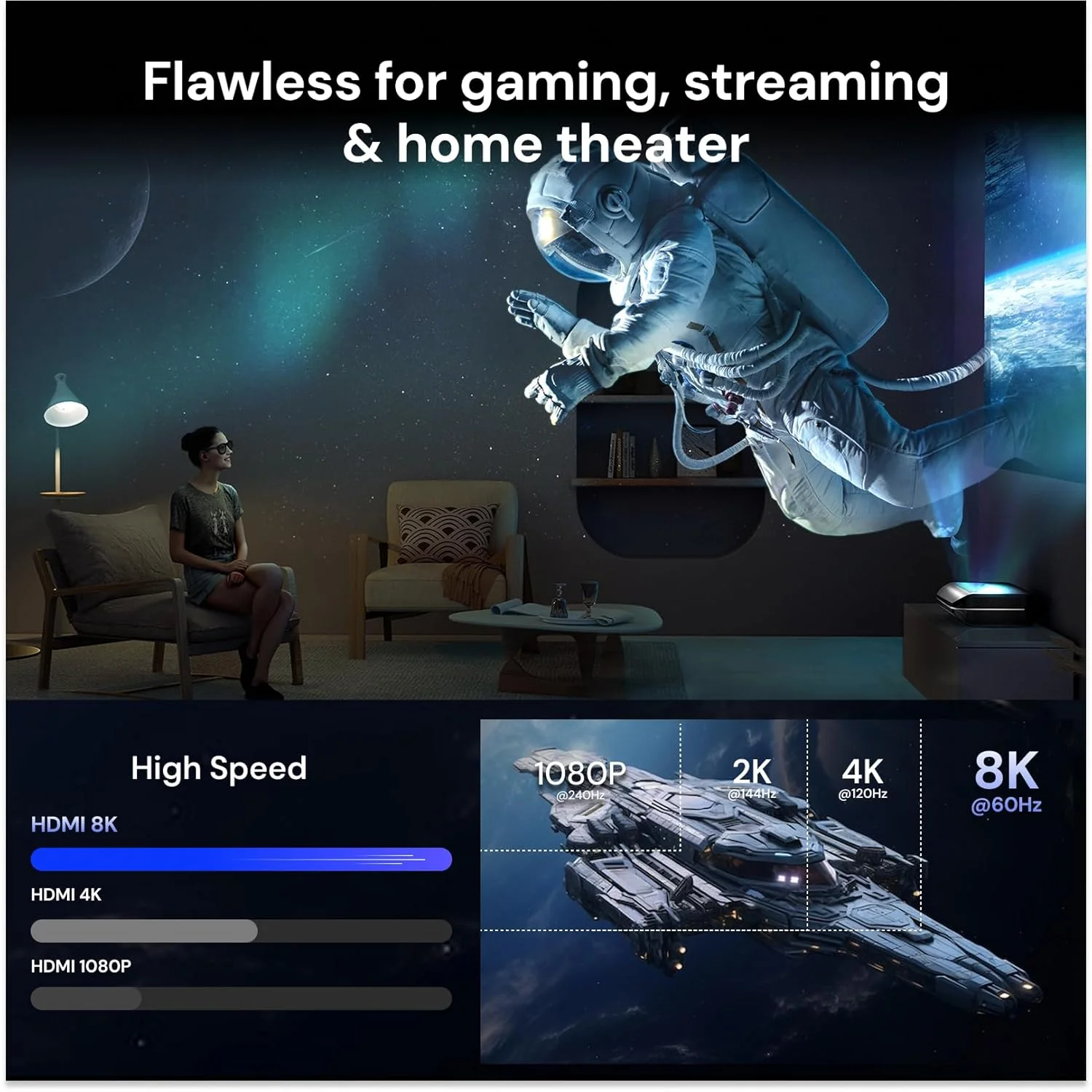 کابل HDMI 2.1 اِی‌دبلیو‌اُل ویژن، طول 2 متر، دارای گواهی 8K، سرعت فوق‌العاده بالای 48 گیگابیت بر ثانیه، پشتیبانی از 8K@60Hz، 4K@120Hz، 2K@144Hz، سازگار با PS5/Xbox/TV/PC/پروژکتور