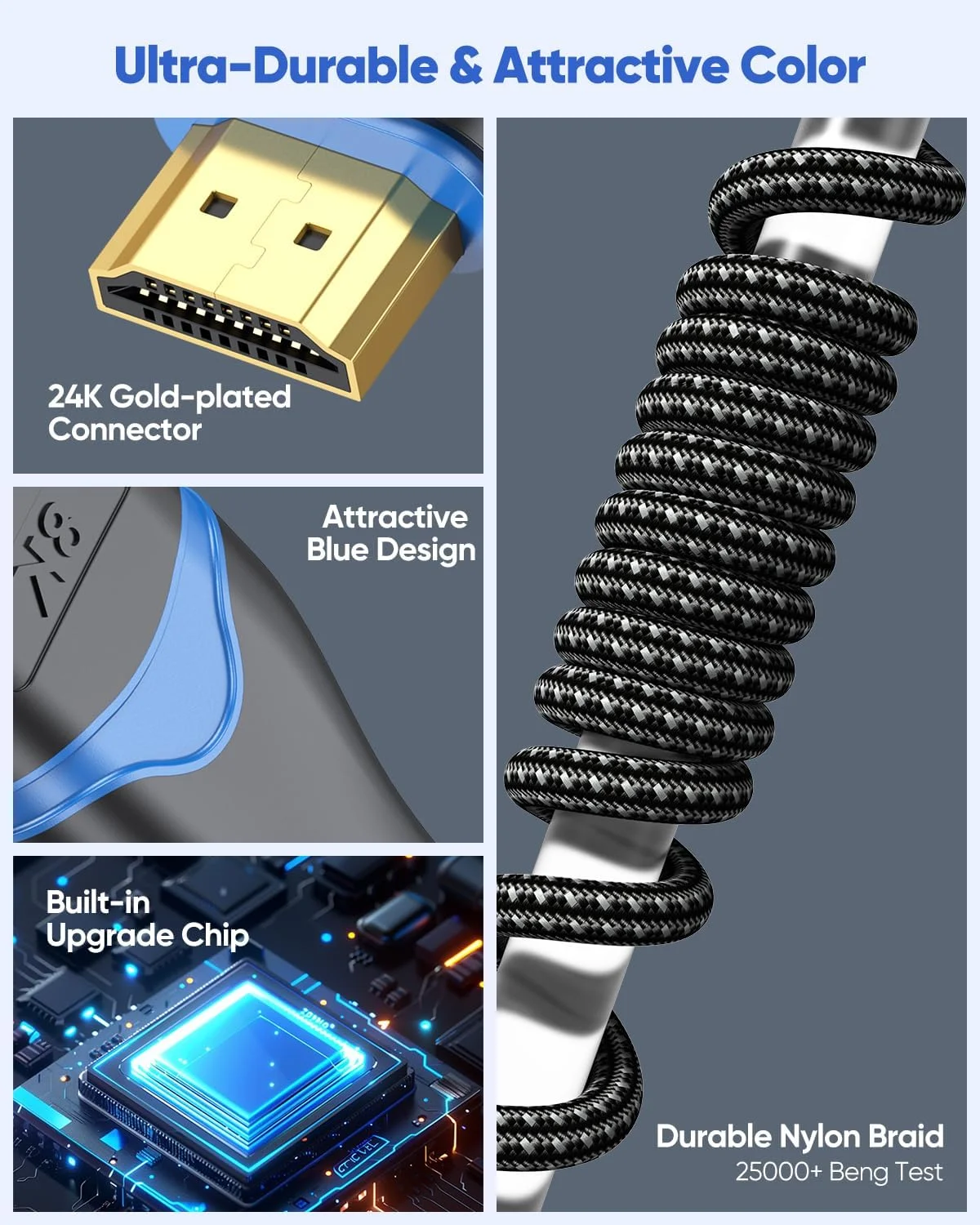 کابل HDMI ۲۵ فوت، کابل HDMI بلند ۸K ۲۵ فوت ۴K با سرعت فوق العاده بالا HDMI 2.1 بافته شده 8K@60Hz، 4K@120Hz، eARC، HDCP2.3، HDR10 برای تلویزیون های HD، پروژکتور، مانیتور، سینمای خانگی، بازی، RTX کابل HDMI ۲۵ فوت، کابل HDMI بلند ۸K ۲۵ فوت ۴K با سرعت فوق العاده بالا HDMI 2.1 بافته شده 8K@60Hz، 4K@120Hz، eARC، HDCP2.3، HDR10 برای تلویزیون های HD، پروژکتور، مانیتور، سینمای خانگی، بازی، RTX