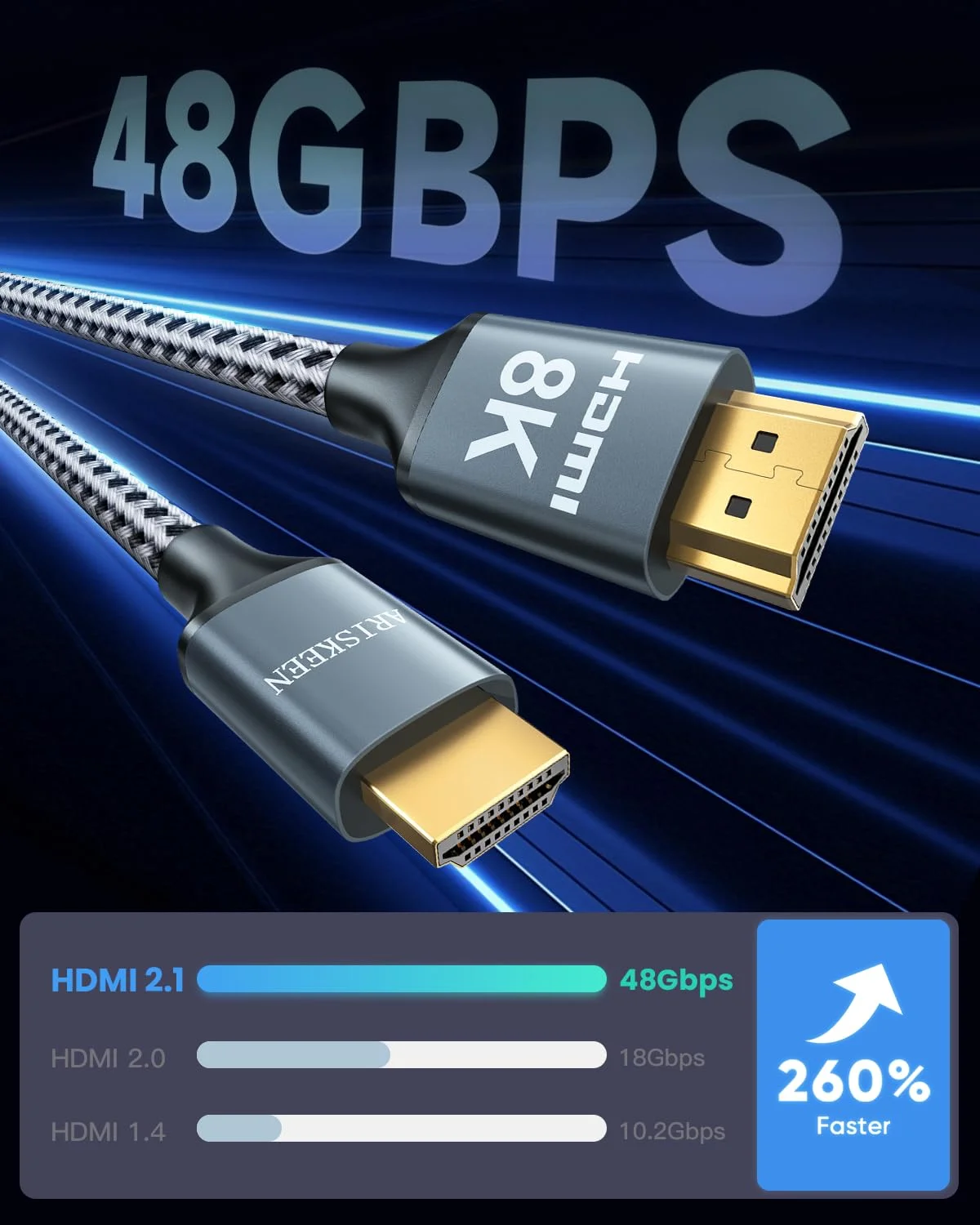 کابل HDMI 8K آریسکین، طول 1.8 متر، بسته 2 عددی، کابل HDMI 2.1 پرسرعت 48 گیگابیت بر ثانیه، پشتیبانی از 8K 60Hz، 4K 120Hz 144Hz برای HDR 10، HDCP 2.2 2.3، eARC، DTS:X، کابل HDMI بافته شده سازگار با لپ تاپ/HDTV - طول 1.8 متر