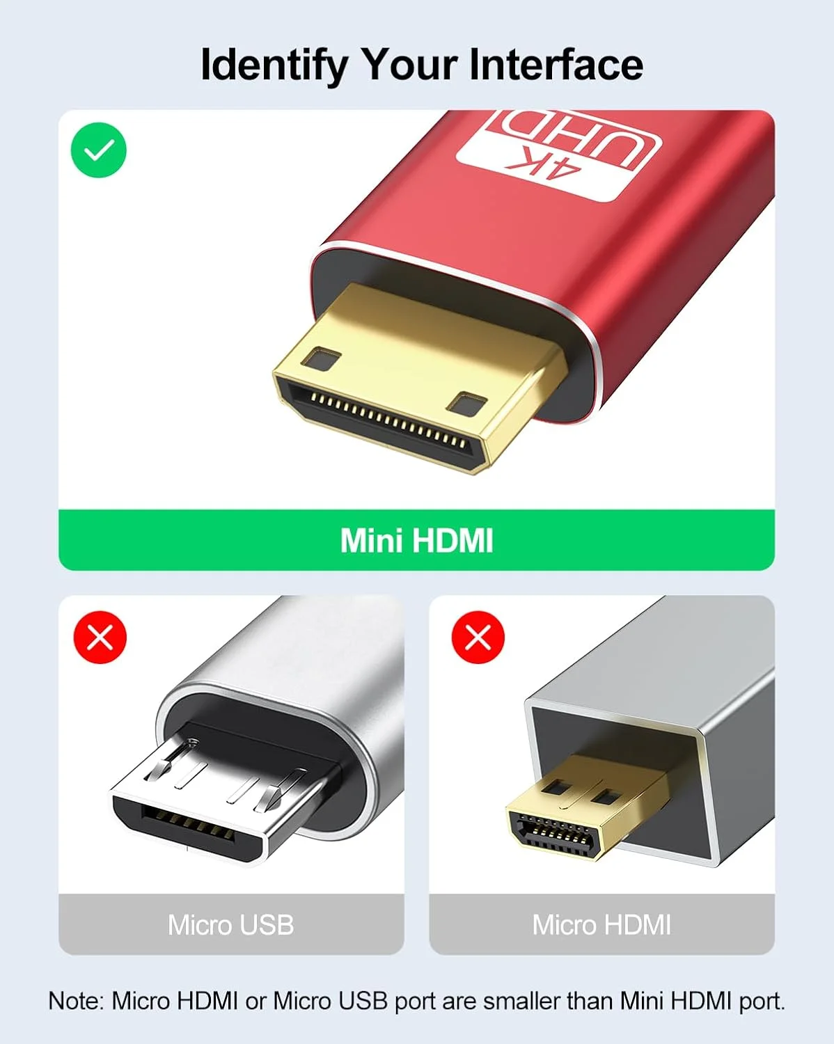 کابل مینی HDMI به HDMI طول 3 فوت، کابل مینی HDMI پرسرعت 18 گیگابیت بر ثانیه 4K به مینی HDMI با رزولوشن 4K@60Hz 2K برای دوربین، فیلمبردار، تبلت، لپ تاپ، مانیتور، تلویزیون های HD و کارت گرافیک (کابل HDMI 2.0 با روکش نایلونی)