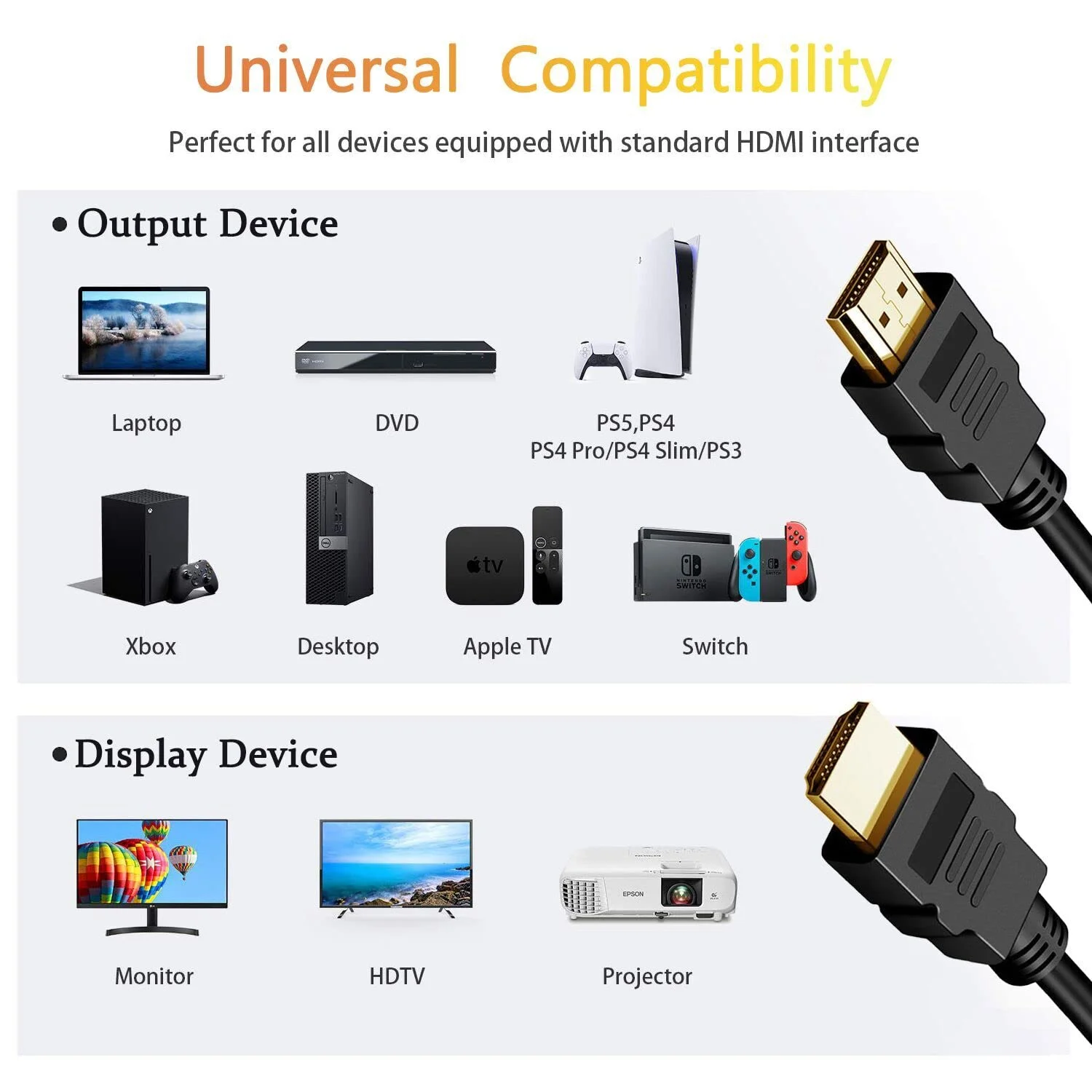 کابل HDMI شش فوتی (18 گیگابیت بر ثانیه، 4K/60 هرتز)، کابل HDMI به HDMI برای PS5/PS4/PS3، تلویزیون UHD، Blu-ray، Xbox One، لپ تاپ، کامپیوتر و سایر دستگاه ها