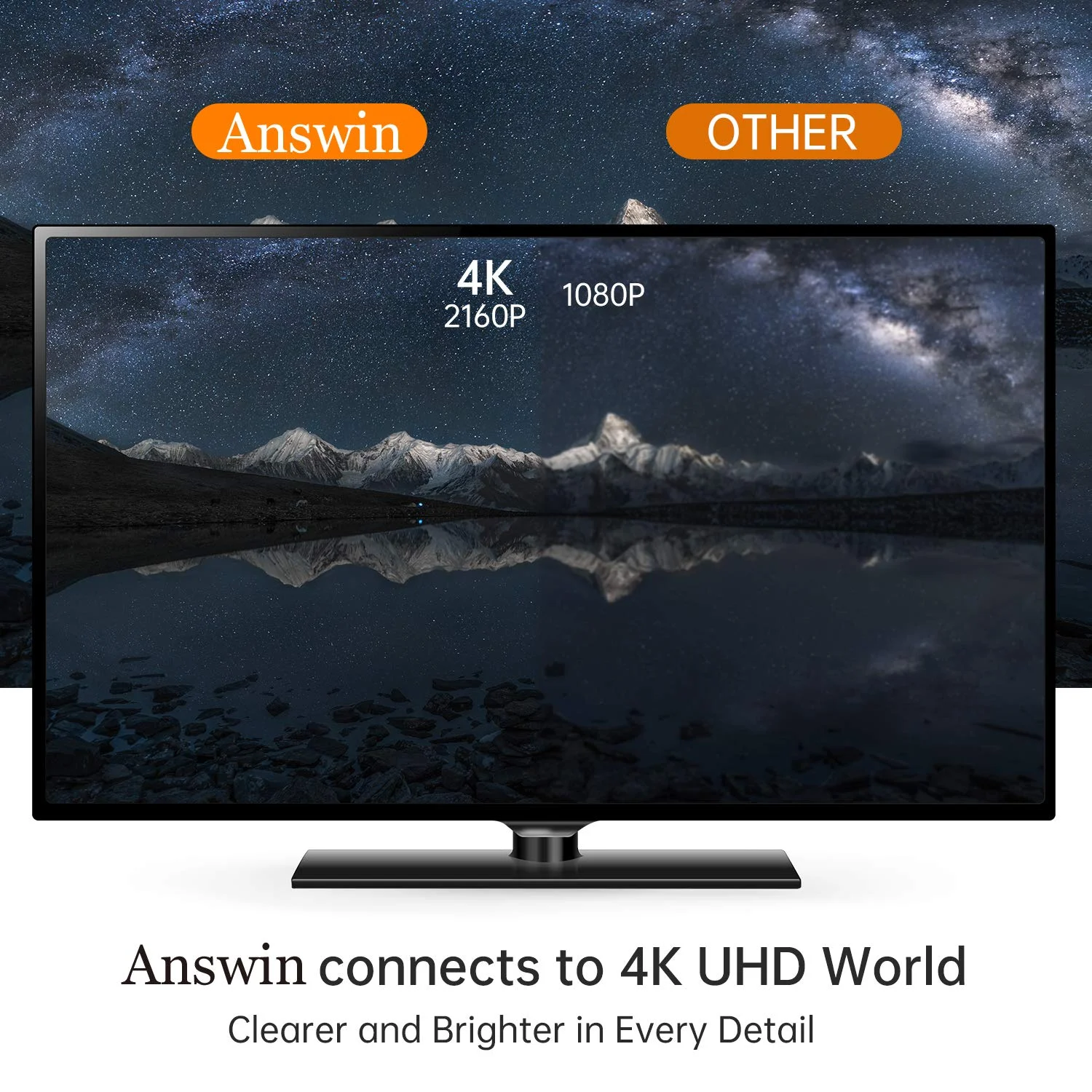 کابل یک طرفه HDMI به Displayport 4K@60Hz فعال، سازگار با Xbox One/360/NS/PS4/PS5/Mac Mini، اتصال PC به مانیتور DP 2K@120Hz - طول 1.8 متر