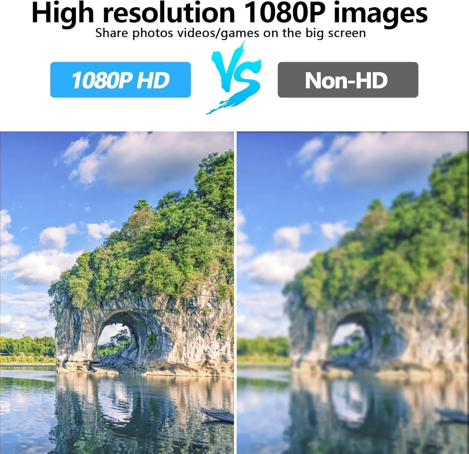 کابل لایتنینگ به HDMI دارای گواهی MFi، آداپتور AV دیجیتال برای آیفون، اتصال دهنده همگام سازی ویدئو HD 1080P، کابل آیفون به HDMI برای تلویزیون، پروژکتور، مانیتور، طول 2 متر
