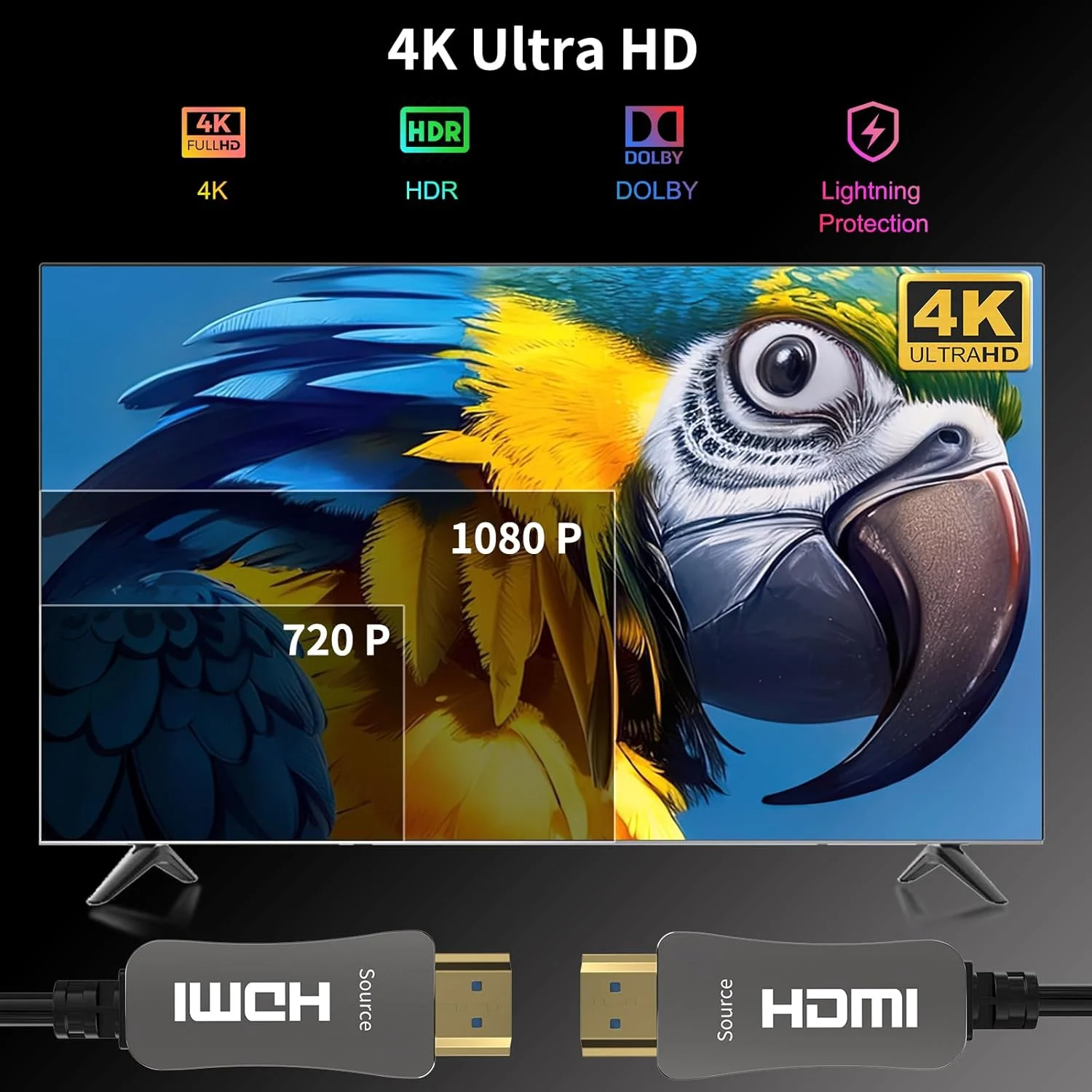 کابل فیبر نوری HDMI 4K، طول 30 متر، HDMI 2.0، 18 گیگابیت بر ثانیه، پشتیبانی از 4K@60Hz، 4:4:4/4:2:2/4:2:0، HDR10، Dolby Vision، HDCP2.2، ARC، 3D، باریک و انعطاف پذیر، برای Apple-TV Xbox PS4 TV Monitor Laptop کابل فیبر نوری HDMI 4K، طول 30 متر، HDMI 2.0، 18 گیگابیت بر ثانیه، پشتیبانی از 4K@60Hz، 4:4:4/4:2:2/4:2:0، HDR10، Dolby Vision، HDCP2.2، ARC، 3D، باریک و انعطاف پذیر، برای Apple-TV Xbox PS4 TV Monitor Laptop