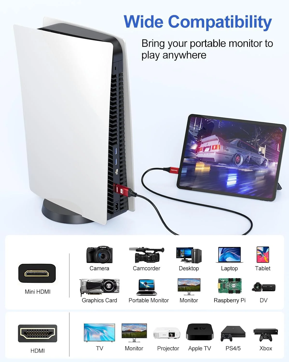 کابل مینی HDMI به HDMI طول 3 فوت، کابل مینی HDMI پرسرعت 18 گیگابیت بر ثانیه 4K به مینی HDMI با رزولوشن 4K@60Hz 2K برای دوربین، فیلمبردار، تبلت، لپ تاپ، مانیتور، تلویزیون های HD و کارت گرافیک (کابل HDMI 2.0 با روکش نایلونی)