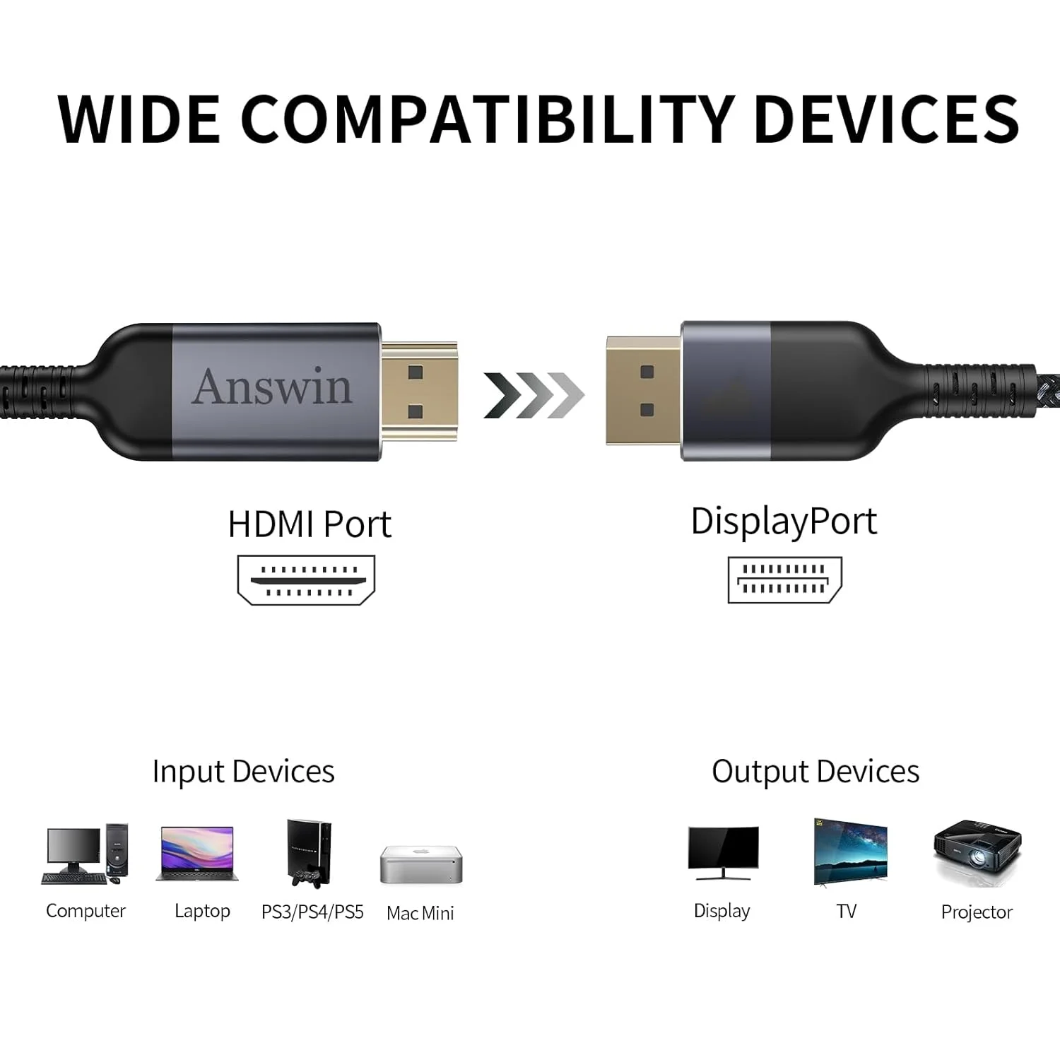 کابل یک طرفه HDMI به Displayport 4K@60Hz فعال، سازگار با Xbox One/360/NS/PS4/PS5/Mac Mini، اتصال PC به مانیتور DP 2K@120Hz - طول 1.8 متر