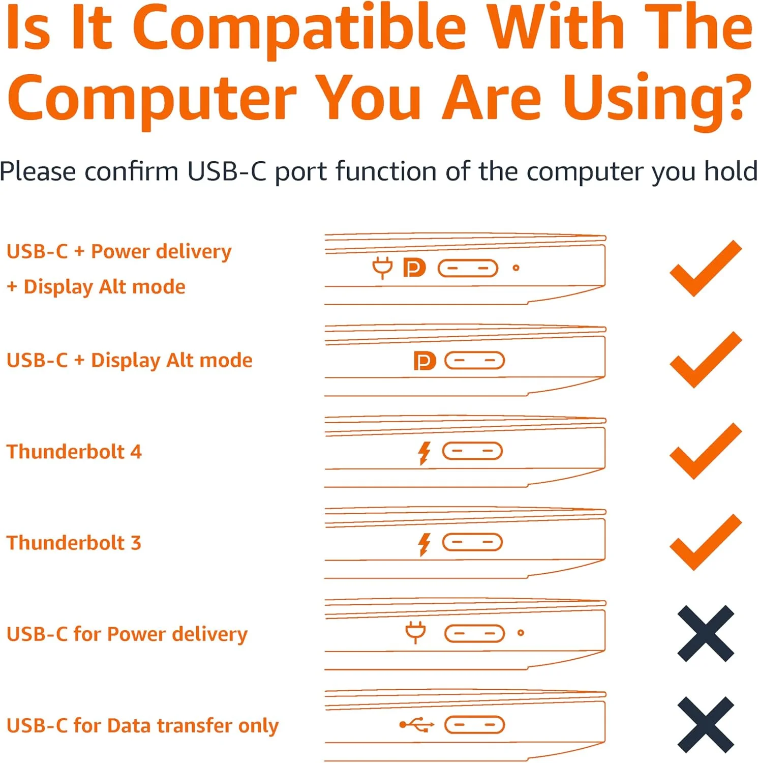 آداپتور کابل USB-C (منبع) به HDMI (نمایشگر) آلومینیومی ممتاز آمازون بیسیکس (سازگار با تاندربولت 3) 4K@60Hz، طول 6 فوت، مشکی