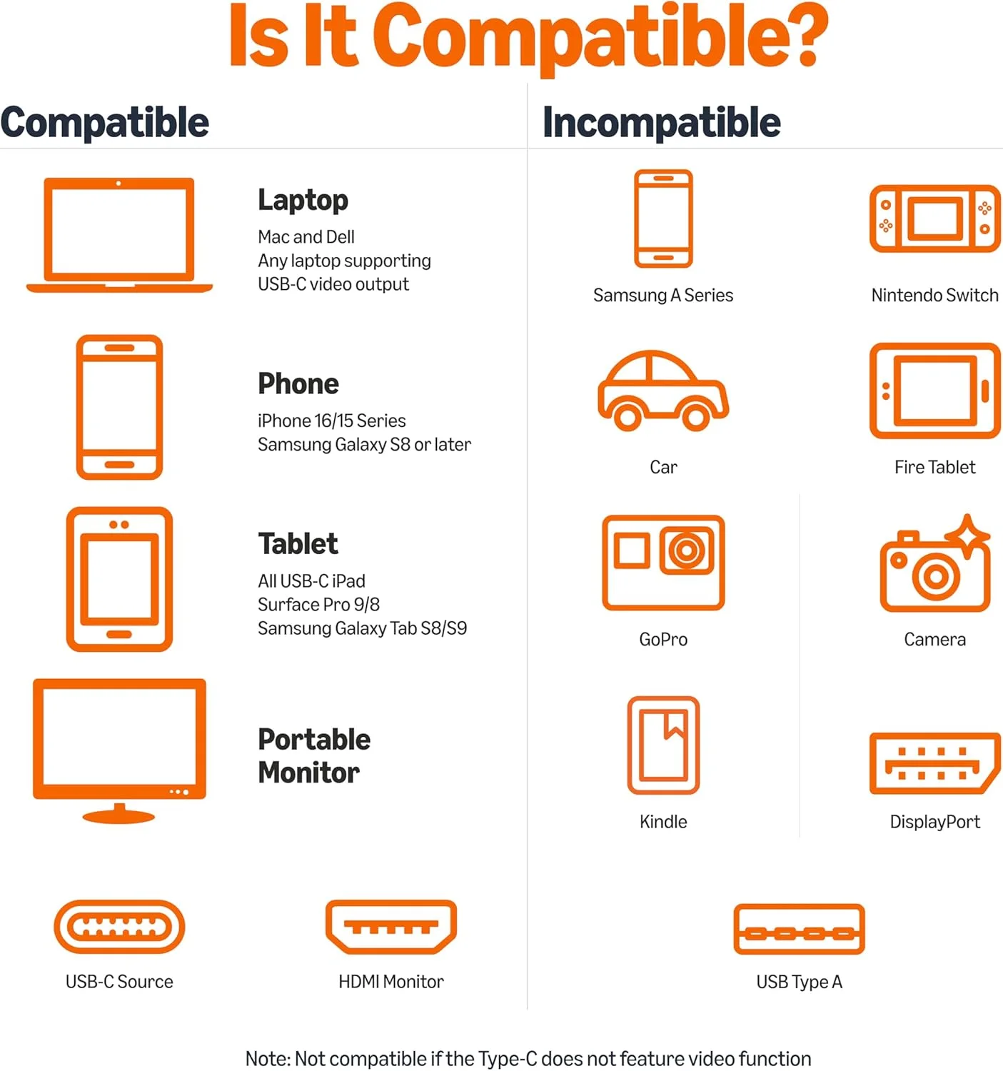 آداپتور کابل USB-C (منبع) به HDMI (نمایشگر) آلومینیومی ممتاز آمازون بیسیکس (سازگار با تاندربولت 3) 4K@60Hz، طول 6 فوت، مشکی