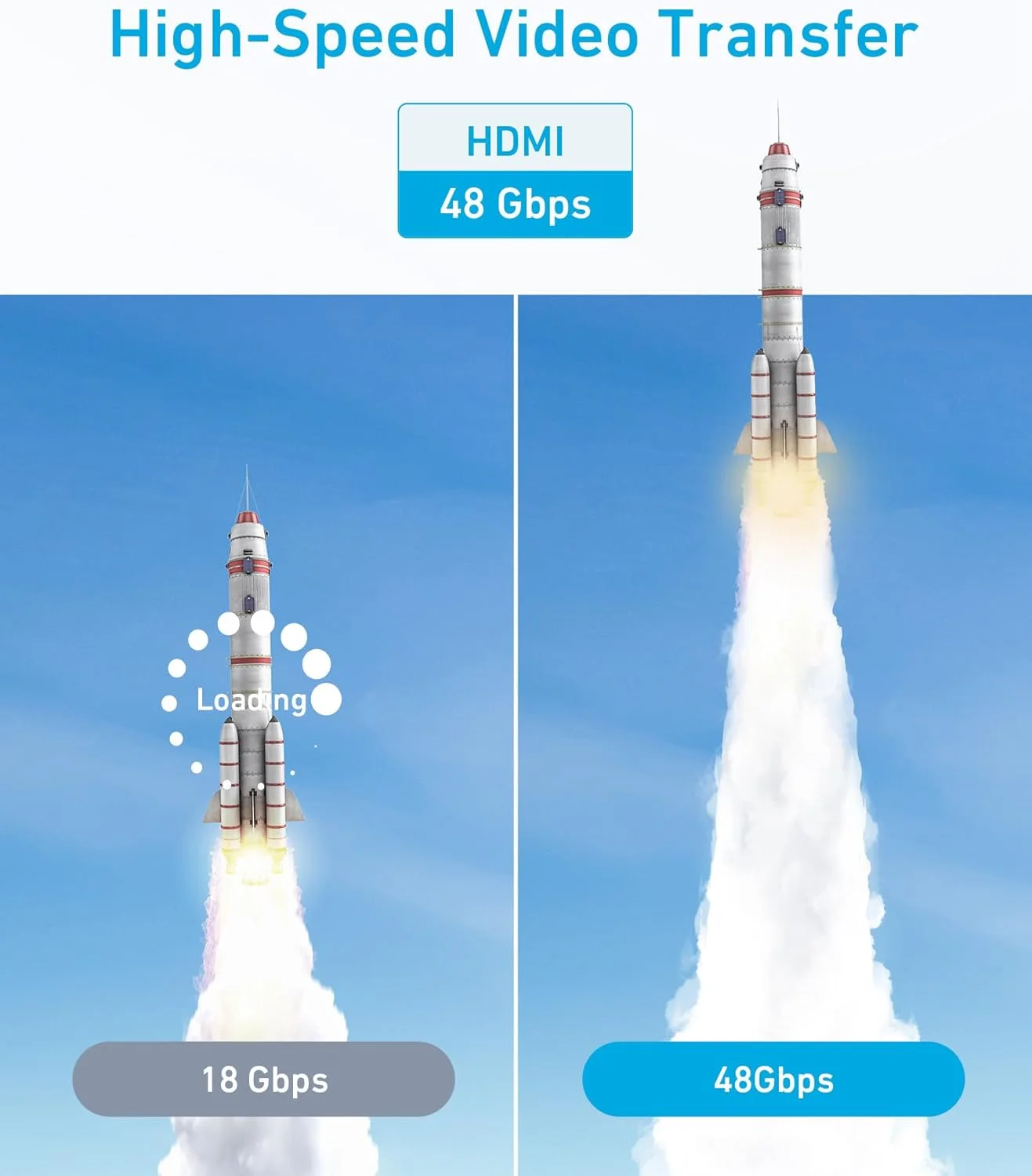 کابل HDMI انکر 8K@60Hz، کابل HDMI فوق العاده با کیفیت 4K@120Hz، سرعت فوق العاده بالا 48 گیگابیت بر ثانیه، سازگار با پلی استیشن 5، ایکس باکس، تلویزیون های سامسونگ و غیره کابل HDMI انکر 8K@60Hz، کابل HDMI فوق العاده با کیفیت 4K@120Hz، سرعت فوق العاده بالا 48 گیگابیت بر ثانیه، سازگار با پلی استیشن 5، ایکس باکس، تلویزیون های سامسونگ و غیره