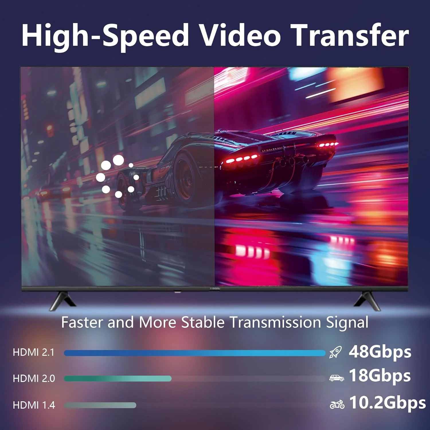 8K Fiber Optic HDMI Cable 50FT, Long Active HDMI 2.1 Cable 48Gbps Ultra High Speed 8K@60Hz 4K@120Hz HDR10 eARC 3D HDCP 2.3 Compatible for Laptop, PC, Monitor, PS5, PS4, Xbox, HDTV, Projector 8K Fiber Optic HDMI Cable 50FT, Long Active HDMI 2.1 Cable 48Gbps Ultra High Speed 8K@60Hz 4K@120Hz HDR10 eARC 3D HDCP 2.3 Compatible for Laptop, PC, Monitor, PS5, PS4, Xbox, HDTV, Projector