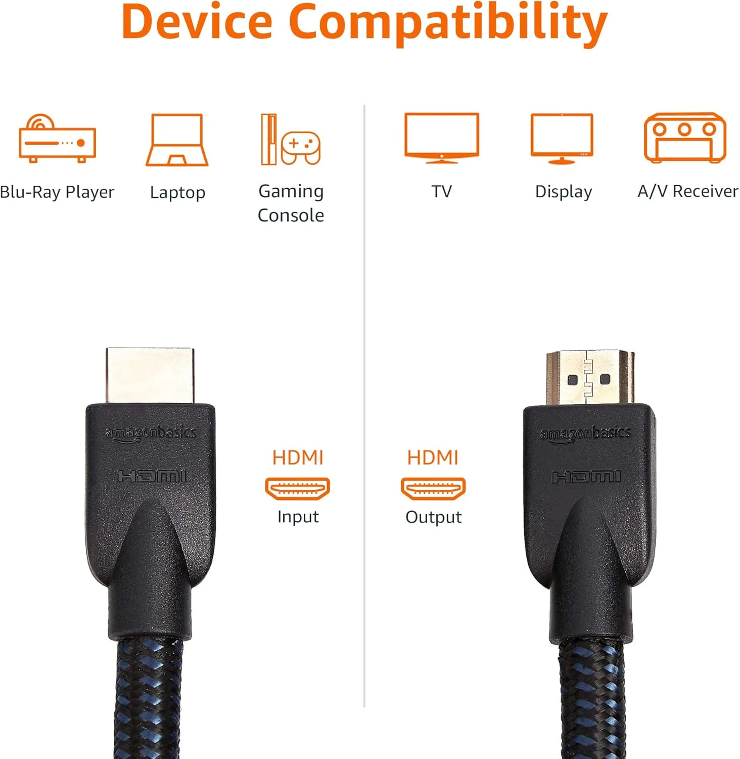 کابل HDMI به HDMI آمازون بیسیکس با روکش نایلونی بافته شده 4K، 18 گیگابیت بر ثانیه، 25 فوت، بسته 12 عددی کابل HDMI به HDMI آمازون بیسیکس با روکش نایلونی بافته شده 4K، 18 گیگابیت بر ثانیه، 25 فوت، بسته 12 عددی