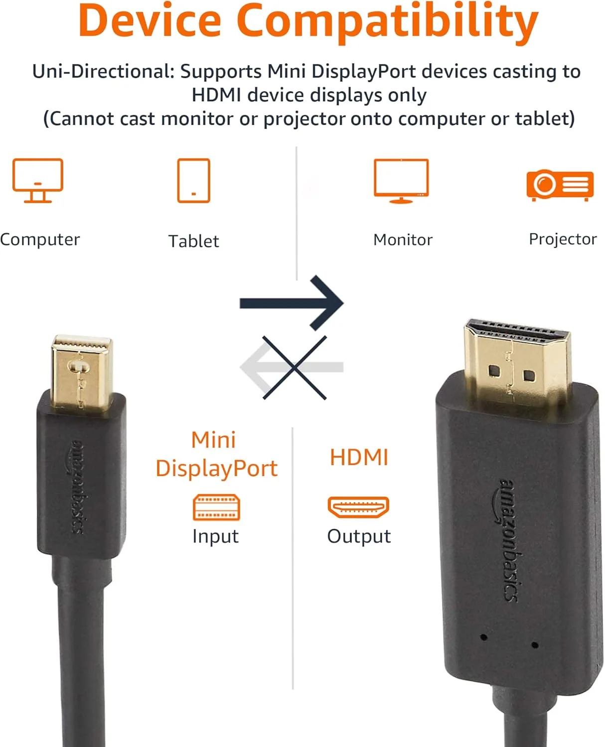 کابل مبدل Mini DisplayPort نر به HDMI نر آمازون بیسیکس، 1080p، روکش طلا، 1.8 متر، مشکی برای کامپیوتر شخصی کابل مبدل Mini DisplayPort نر به HDMI نر آمازون بیسیکس، 1080p، روکش طلا، 1.8 متر، مشکی برای کامپیوتر شخصی