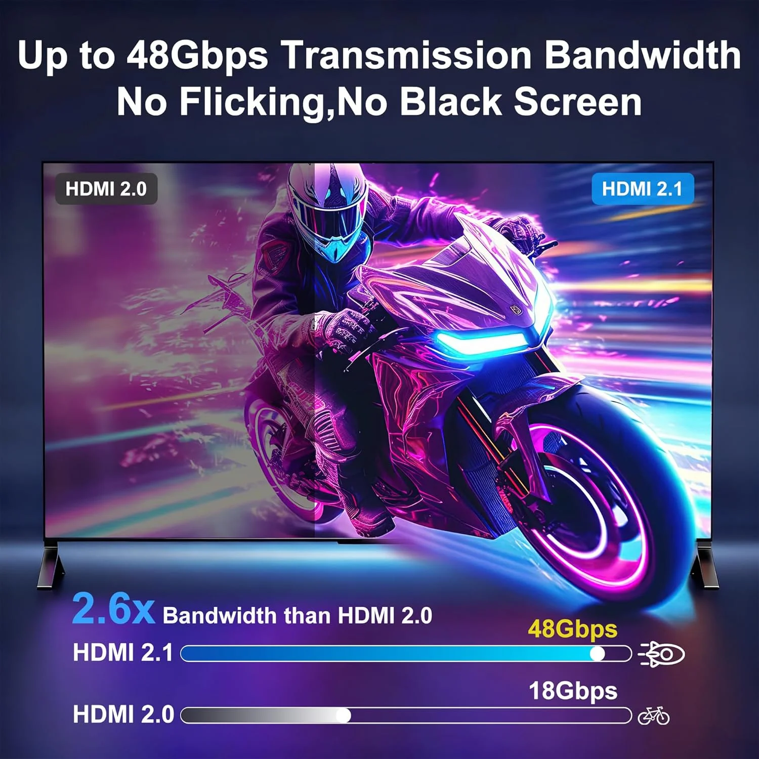 کابل فیبر نوری HDMI 8K طول 3 متر، سرعت فوق العاده بالای 48 گیگابیت بر ثانیه، کابل بافته شده HDMI 2.1 8K@60Hz 4K@120Hz HDR10/HDCP2.2&2.3/eARC/3D سازگار برای PS5، Xbox، تلویزیون های HD، لپ تاپ، مانیتور