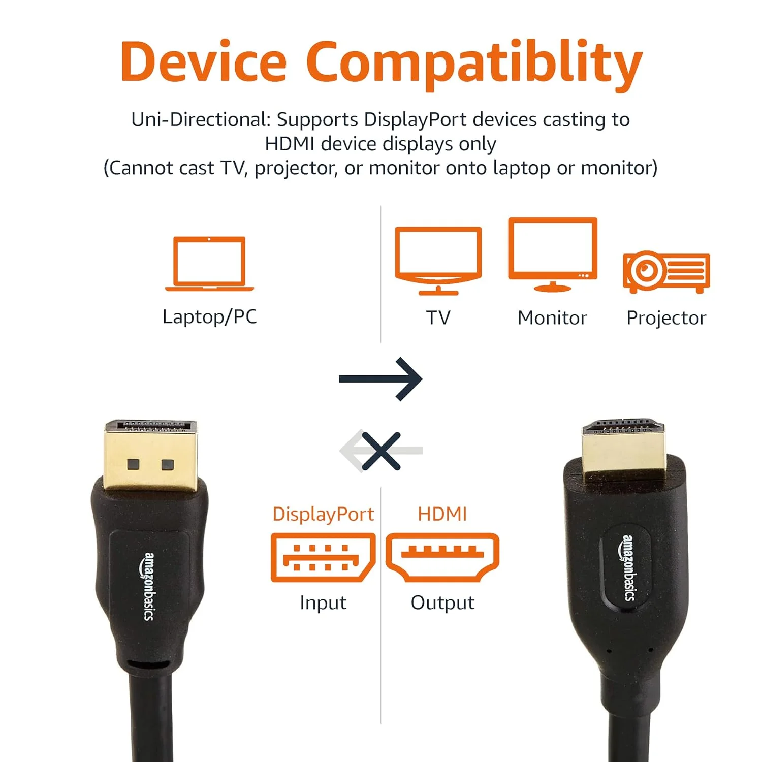 کابل DisplayPort به HDMI آمازون بیسیکس، یک طرفه، 1080p، 1920x1200، 4K@60Hz، طول 3 فوت، با روکش طلا، مشکی