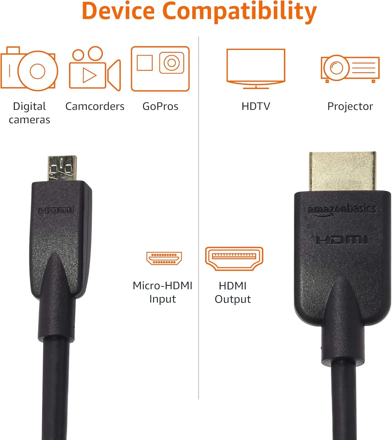 کابل تبدیل میکرو HDMI به HDMI آمازون بیسیکس، سرعت بالا 18 گیگابیت بر ثانیه، 4K@60Hz، 2160p، رنگ 48 بیتی، آماده برای اترنت، 6 فوت، مشکی