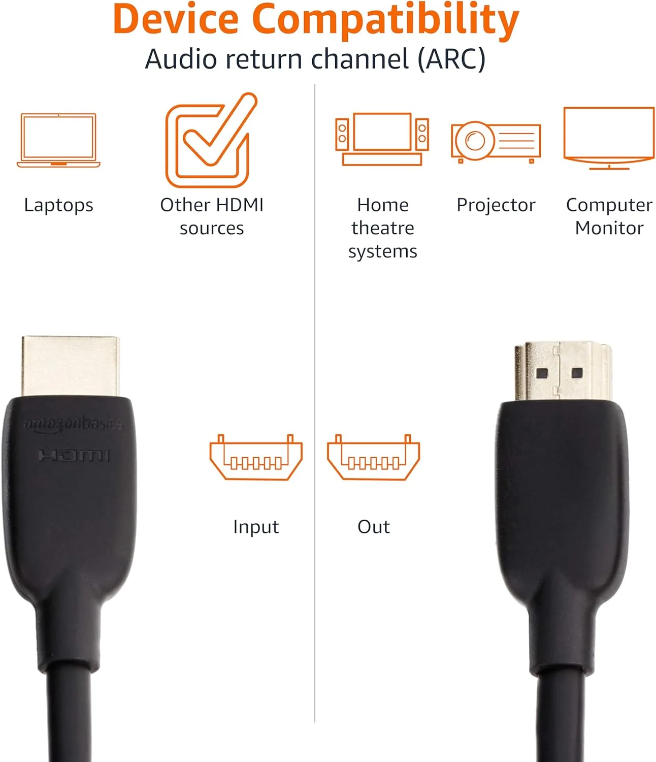 کابل HDMI آمازون بیسیکس، 90 سانتی متر، کابل HDMI 2.1 به HDMI (48 گیگابیت بر ثانیه)، 8K@60Hz 4K@120Hz دارای گواهی سرعت فوق العاده بالا، مشکی، سازگار با PS5/Xbox/TV/مانیتور