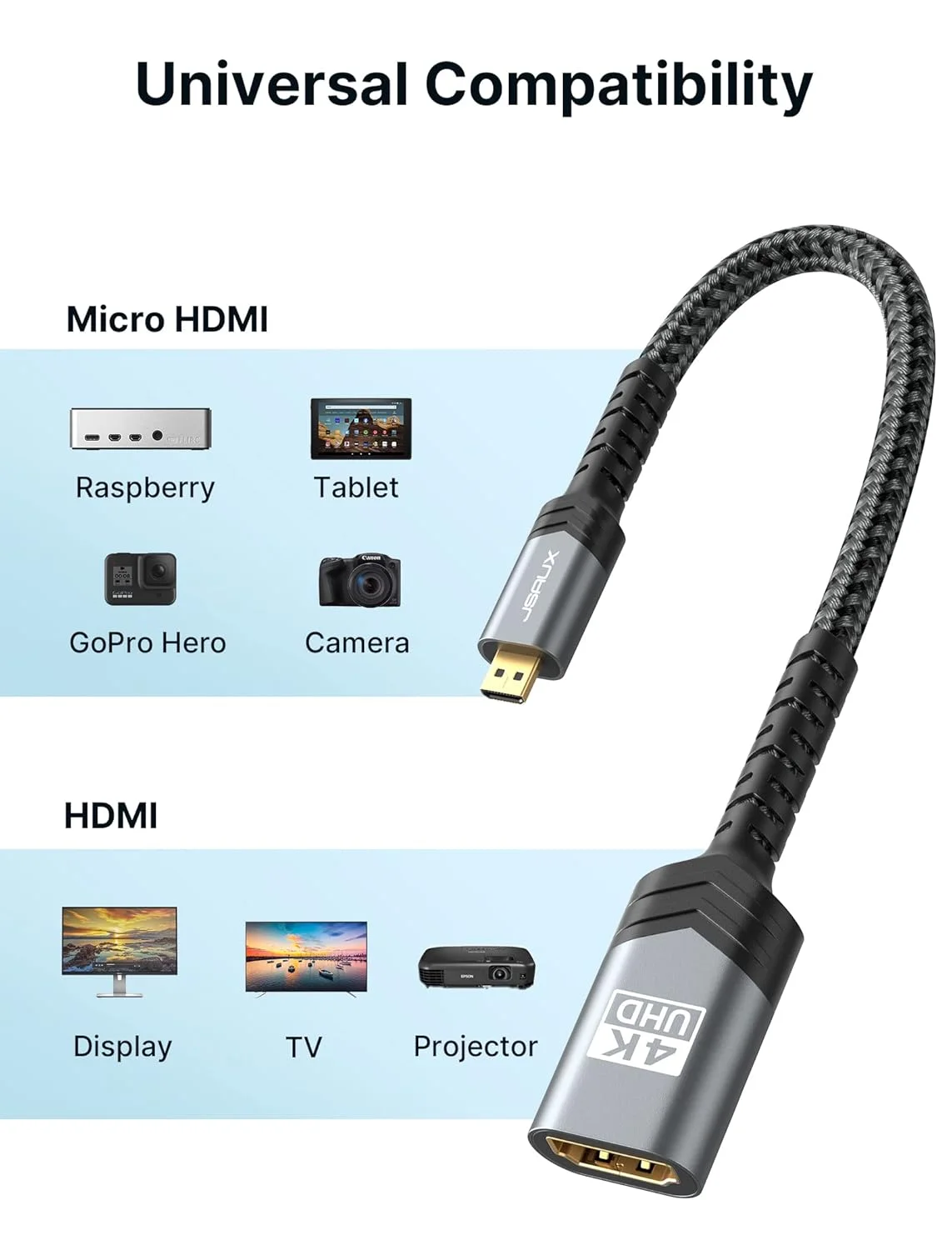 تبدیل میکرو HDMI به HDMI جی ساکس، 4K@60Hz HDR 3D Dolby 18Gbps، سازگار با رزبری پای 5/پای 4/گو پرو هیرو/نیکون/کانن/سونی و سایر دوربین ها - خاکستری