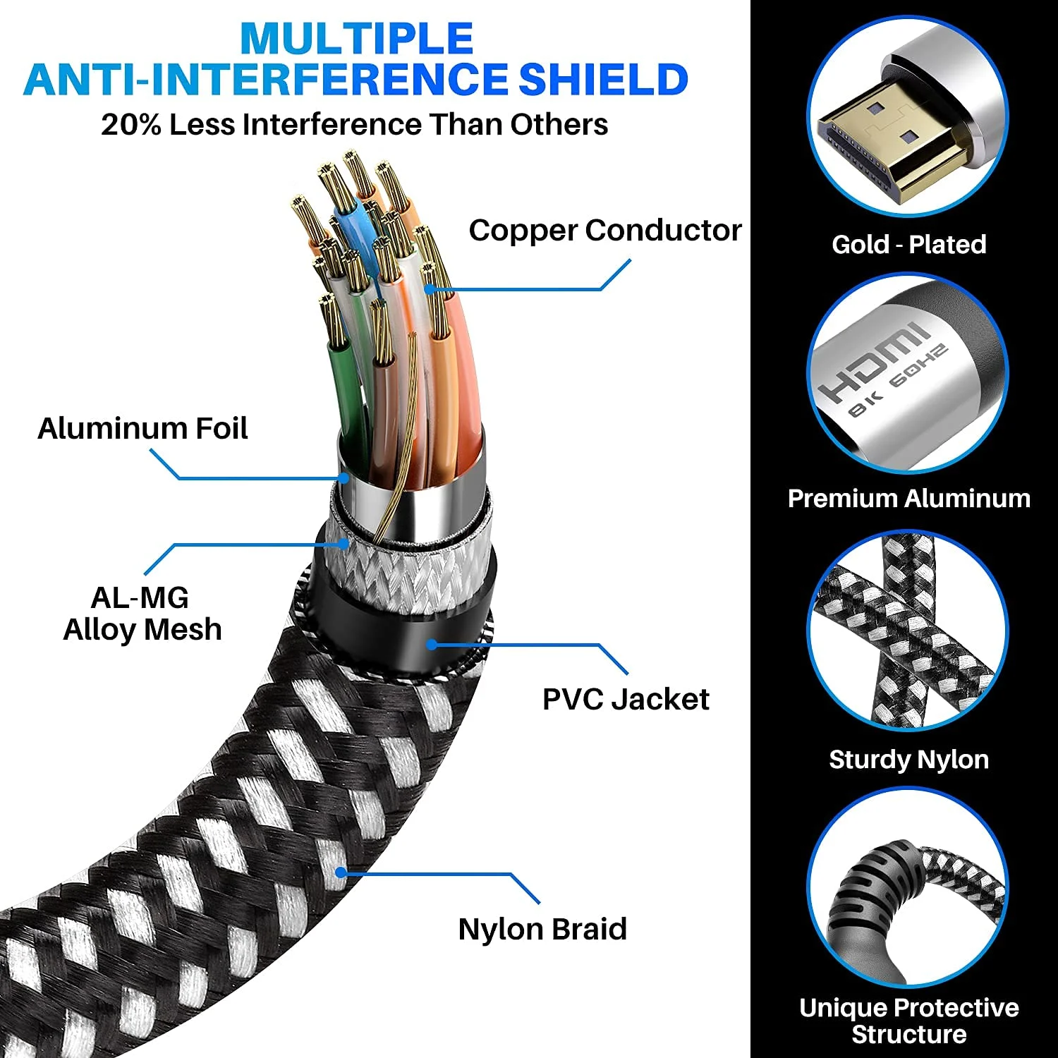 کابل HDMI 2.1 ادورین 8K (تایید شده) 3 متری، کابل HDMI بافته شده 48 گیگابیت بر ثانیه (1 تا 5 متر) برای 8K@60Hz 4K@120Hz 2K 1080P، HDR پویا، eARC HDCP2.2 سازگار با PS5، PS4، تلویزیون HD به همراه 5 بست کابل
