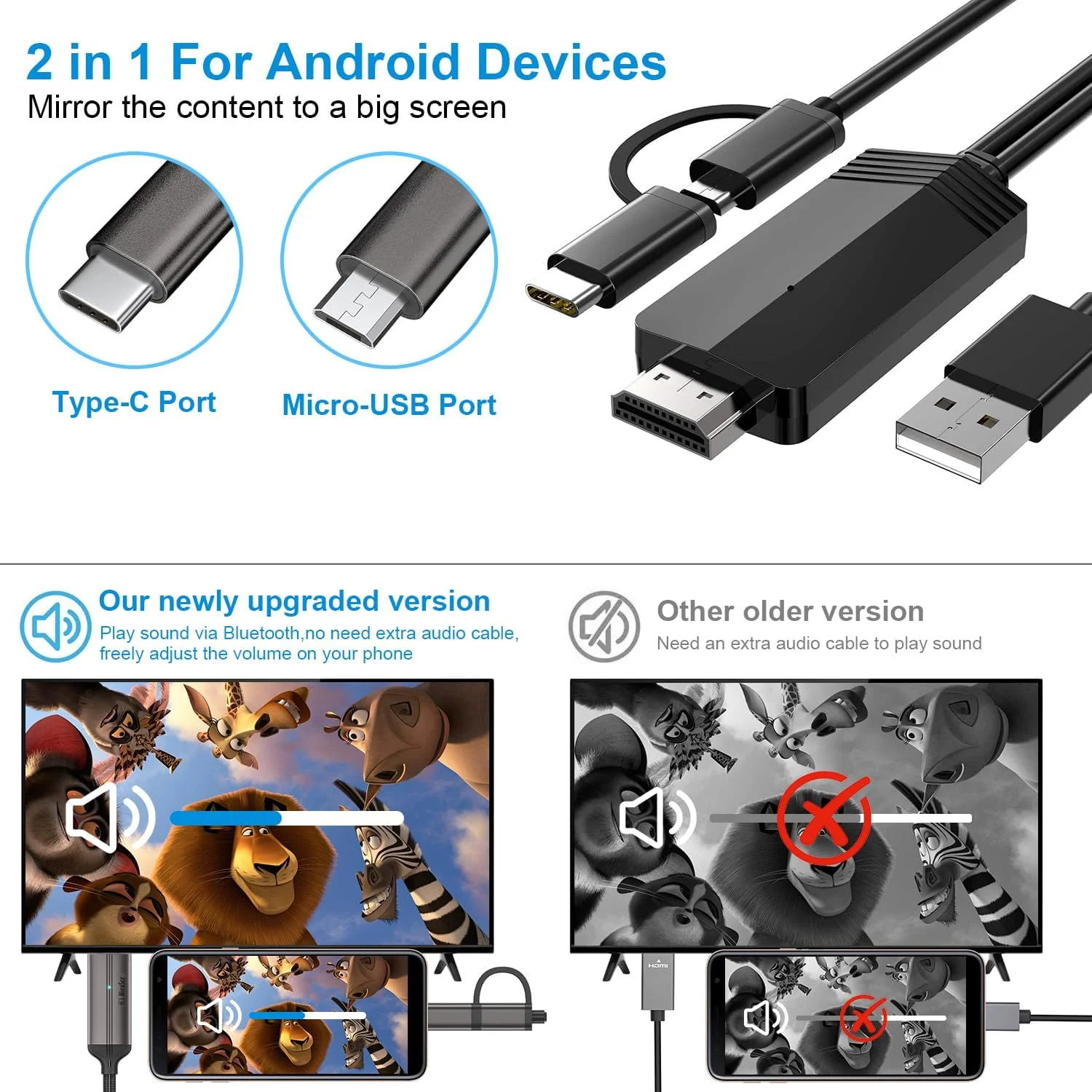 کابل 2 در 1 USB Type C به Micro USB برای گوشی های اندرویدی به HDMI، آداپتور MHL به HDMI با کیفیت 1080P HDTV برای انتقال تصویر و شارژ گوشی های هوشمند و تبلت های اندرویدی به پروژکتور و مانیتور، طول 2 متر