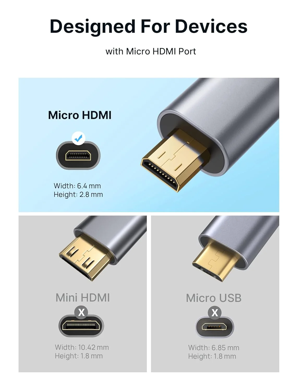 تبدیل میکرو HDMI به HDMI جی ساکس، 4K@60Hz HDR 3D Dolby 18Gbps، سازگار با رزبری پای 5/پای 4/گو پرو هیرو/نیکون/کانن/سونی و سایر دوربین ها - خاکستری