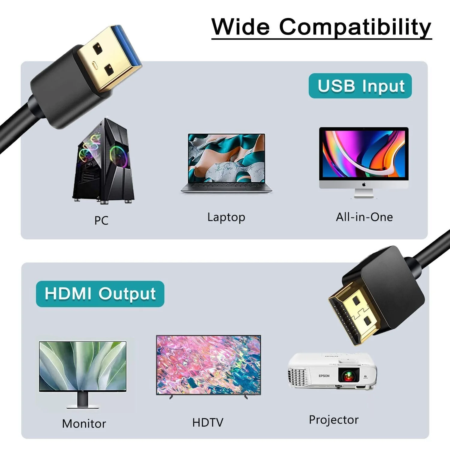 کابل تبدیل USB به HDMI با طول 2 متر، کابل USB به HDMI نر به نر با کیفیت Full 1080P HD، کابل مبدل صدا و تصویر برای اتصال کامپیوتر/لپ تاپ به مانیتور/تلویزیون/پروژکتور. سازگار با سیستم عامل ویندوز کابل تبدیل USB به HDMI با طول 2 متر، کابل USB به HDMI نر به نر با کیفیت Full 1080P HD، کابل مبدل صدا و تصویر برای اتصال کامپیوتر/لپ تاپ به مانیتور/تلویزیون/پروژکتور. سازگار با سیستم عامل ویندوز