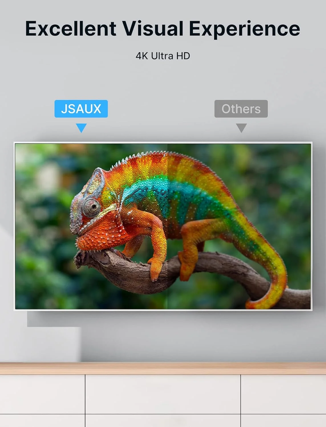 تبدیل میکرو HDMI به HDMI جی ساکس، 4K@60Hz HDR 3D Dolby 18Gbps، سازگار با رزبری پای 5/پای 4/گو پرو هیرو/نیکون/کانن/سونی و سایر دوربین ها - خاکستری