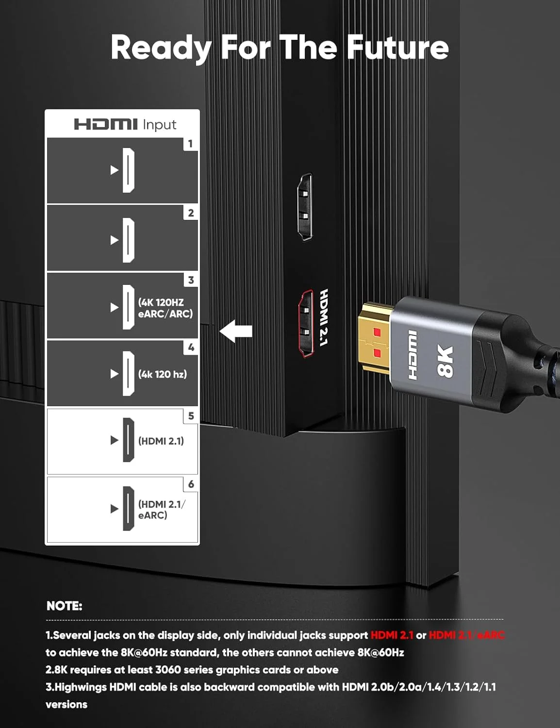 کابل HDMI 2.1 با کیفیت 10K 8K، بسته 2 عددی 2 متری، کابل باریک HDMI با سرعت فوق العاده بالا 48 گیگابیت بر ثانیه، پشتیبانی از 4K@120Hz و 8K@60Hz، HDCP 2.2 و 2.3، HDR پویا، eARC، DTS:X، سازگار با Roku TV/HDTV/PS5/Blu-ray