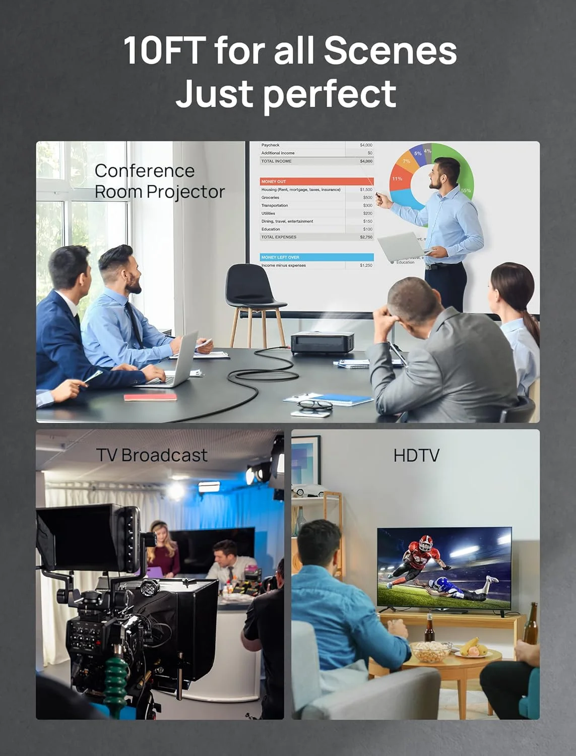 کابل های HDMI 8K جی ساکس 2.1 طول 3 متر، بسته 2 عددی، سرعت فوق العاده بالا 48 گیگابیت بر ثانیه (8K@60Hz 7680x4320, 4K@120Hz) eARC HDR10 HDCP 2.2 & 2.3 3D، سازگار با PS5/PS4/X-Box/Roku TV/HDTV/Blu-ray/LG/Samsung QLED