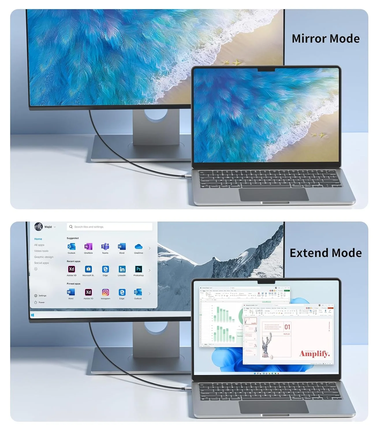کابل تبدیل USB به HDMI طول 3 متر، 1080P@60Hz، مبدل کابل USB 3.0 به HDMI با قابلیت چند نمایشگر، مناسب برای سیستم عامل های Macos Windows 7/8/10/11 - نصب درایور مورد نیاز است