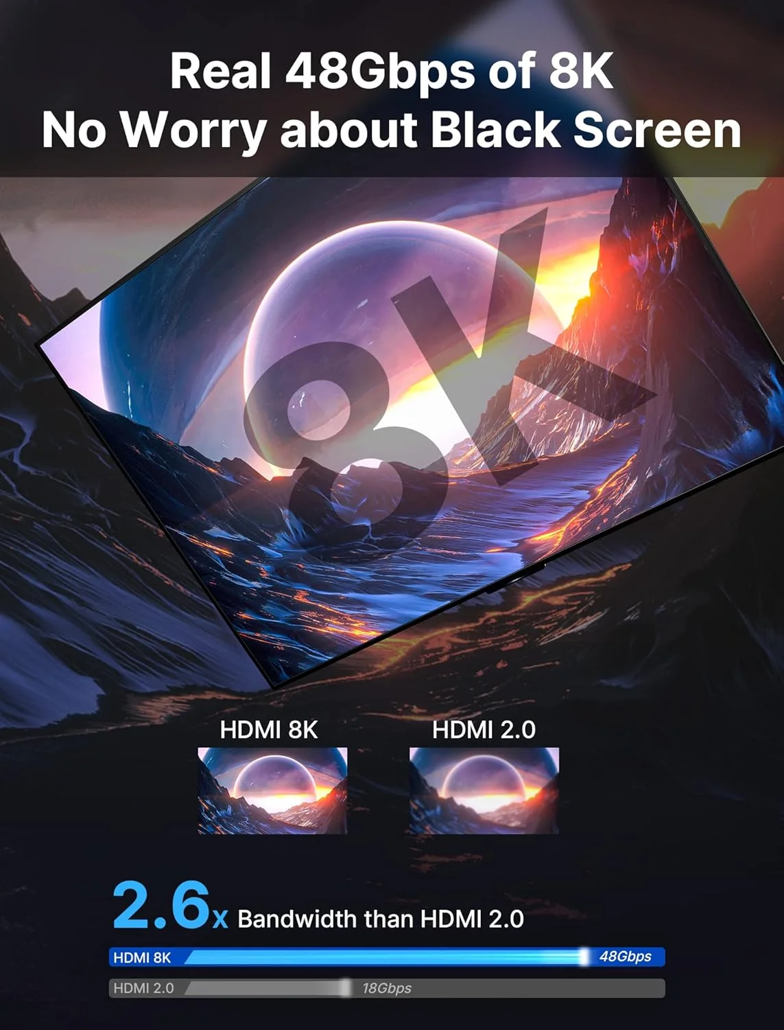 کابل های HDMI 8K جی ساکس 2.1 طول 3 متر، بسته 2 عددی، سرعت فوق العاده بالا 48 گیگابیت بر ثانیه (8K@60Hz 7680x4320, 4K@120Hz) eARC HDR10 HDCP 2.2 & 2.3 3D، سازگار با PS5/PS4/X-Box/Roku TV/HDTV/Blu-ray/LG/Samsung QLED