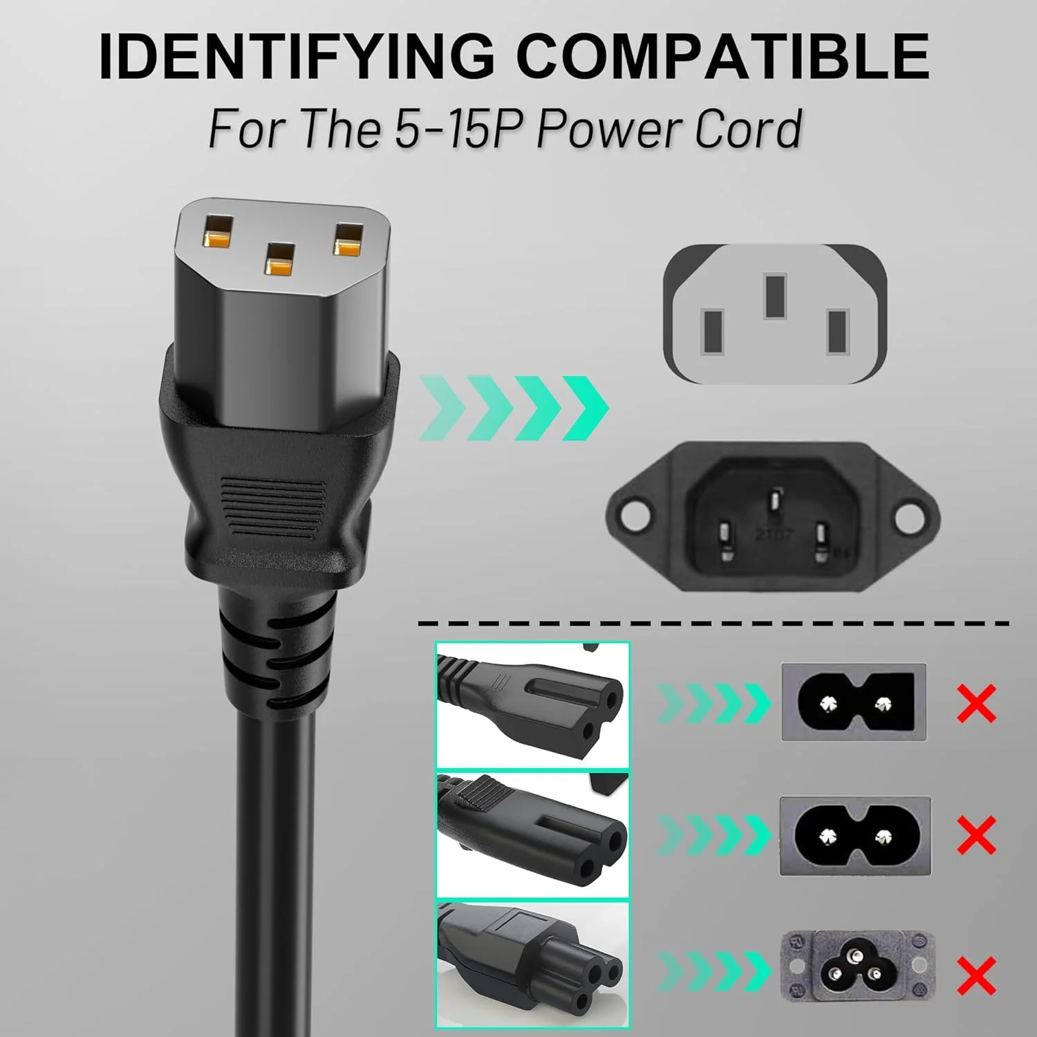 کابل برق 3 پین AC، طول 1.8 متر، 10 آمپر، 125 ولت، 18AWG، NEMA 5-15P به C13، کابل برق مشکی برای تلویزیون، کامپیوتر، مانیتور، پرینتر، پلی استیشن، HP، Dell، Lenovo، Apple، Asus - دارای گواهی ETL - تصویر 2