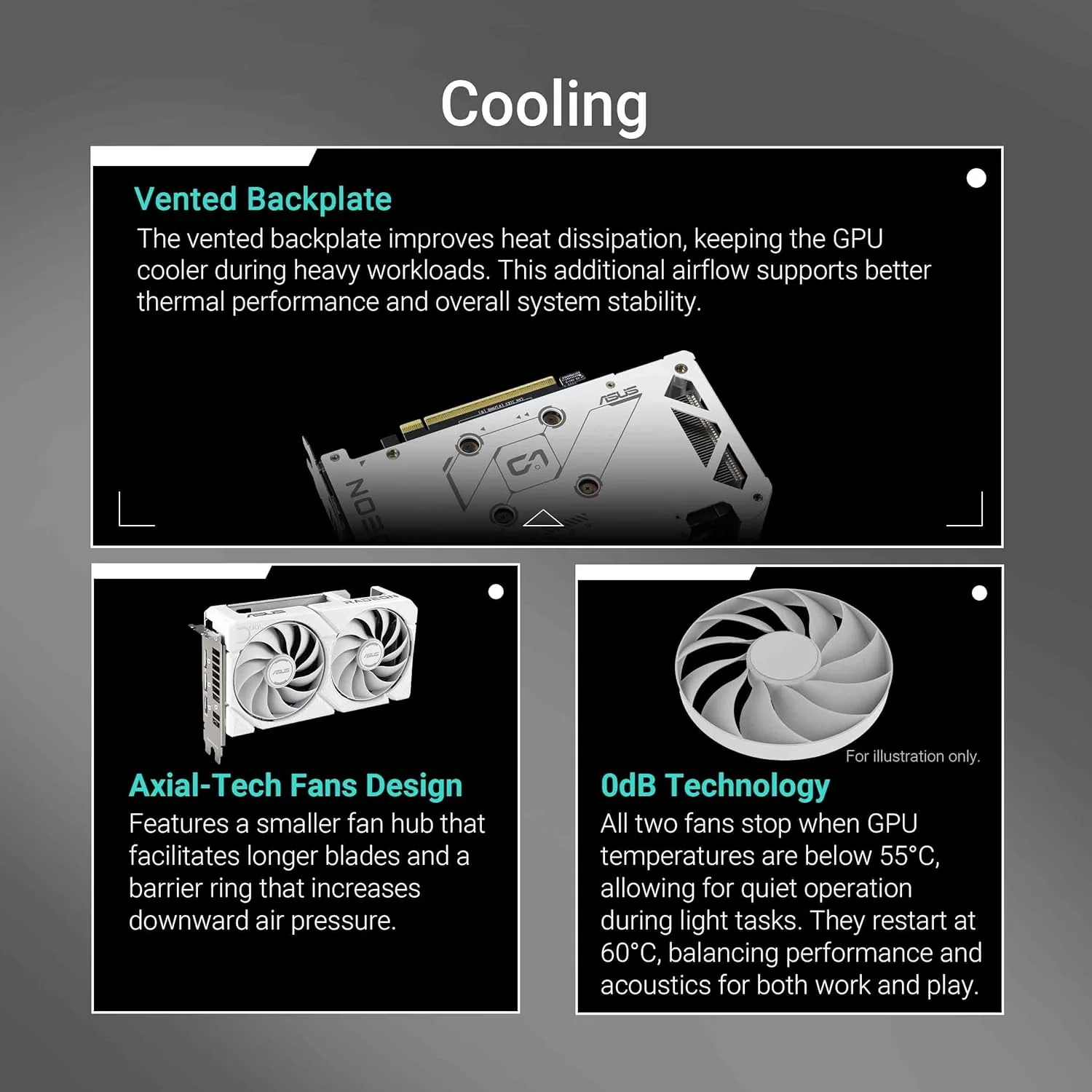 کارت گرافیک گیمینگ سفید ASUS Dual Radeon RX9060XT 16G GDDR6 (AMD Radeon RX9060XT، معماری AMD RDNA 4، طراحی 2.5 اسلات، بایوس دوگانه، PCIe 5.0، 1x HMDI 2.1b، 2X DisplayPort 2.1a، سفید)