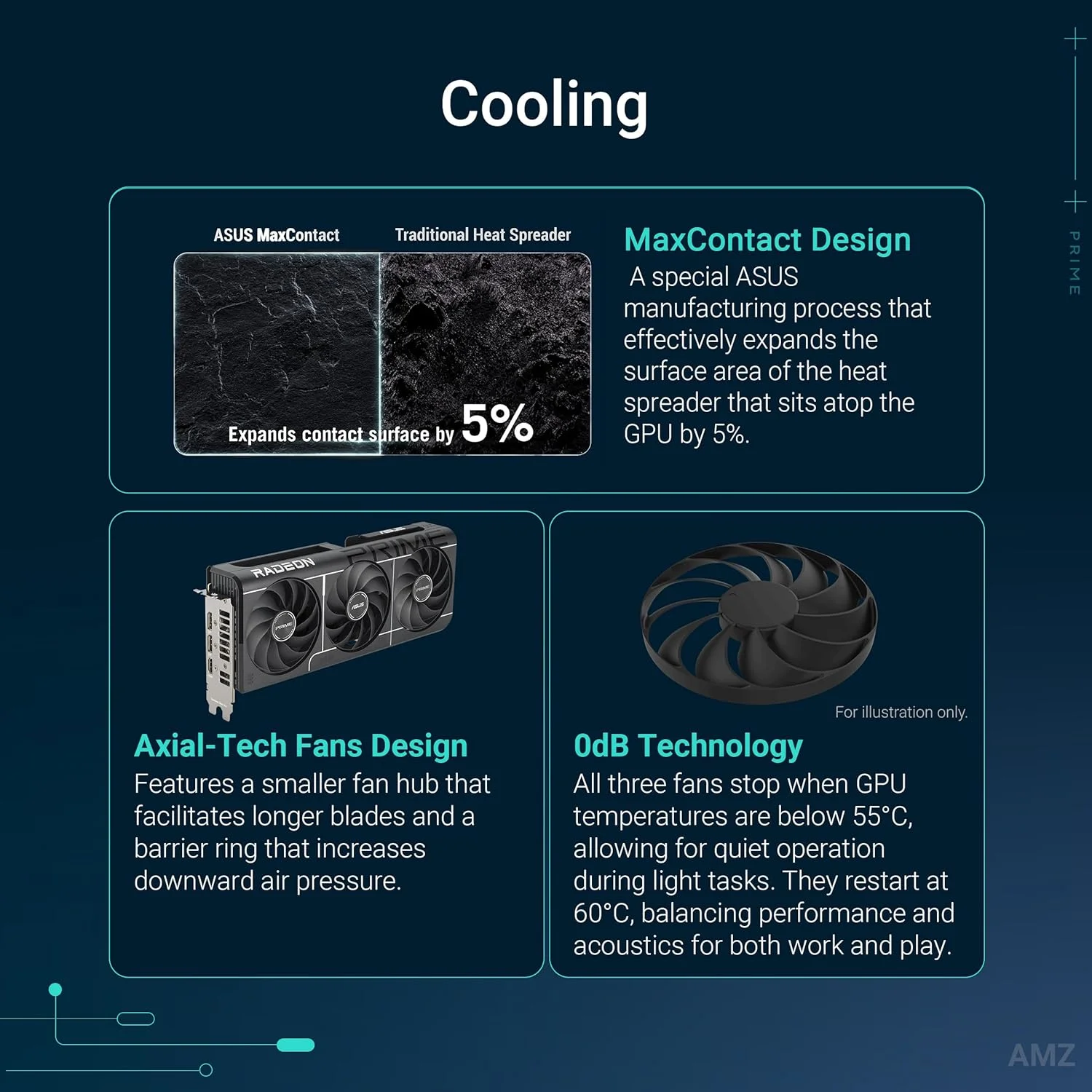 کارت گرافیک گیمینگ ایسوس Prime Radeon RX 9060 XT OC Edition با 16 گیگابایت حافظه GDDR6 (AMD Radeon RX9060XT، معماری AMD RDNA 4، PCIe 5.0، 1x HMDI 2.1b، 2X DisplayPort 2.1a، PRIME-RX9060XT-O16G)