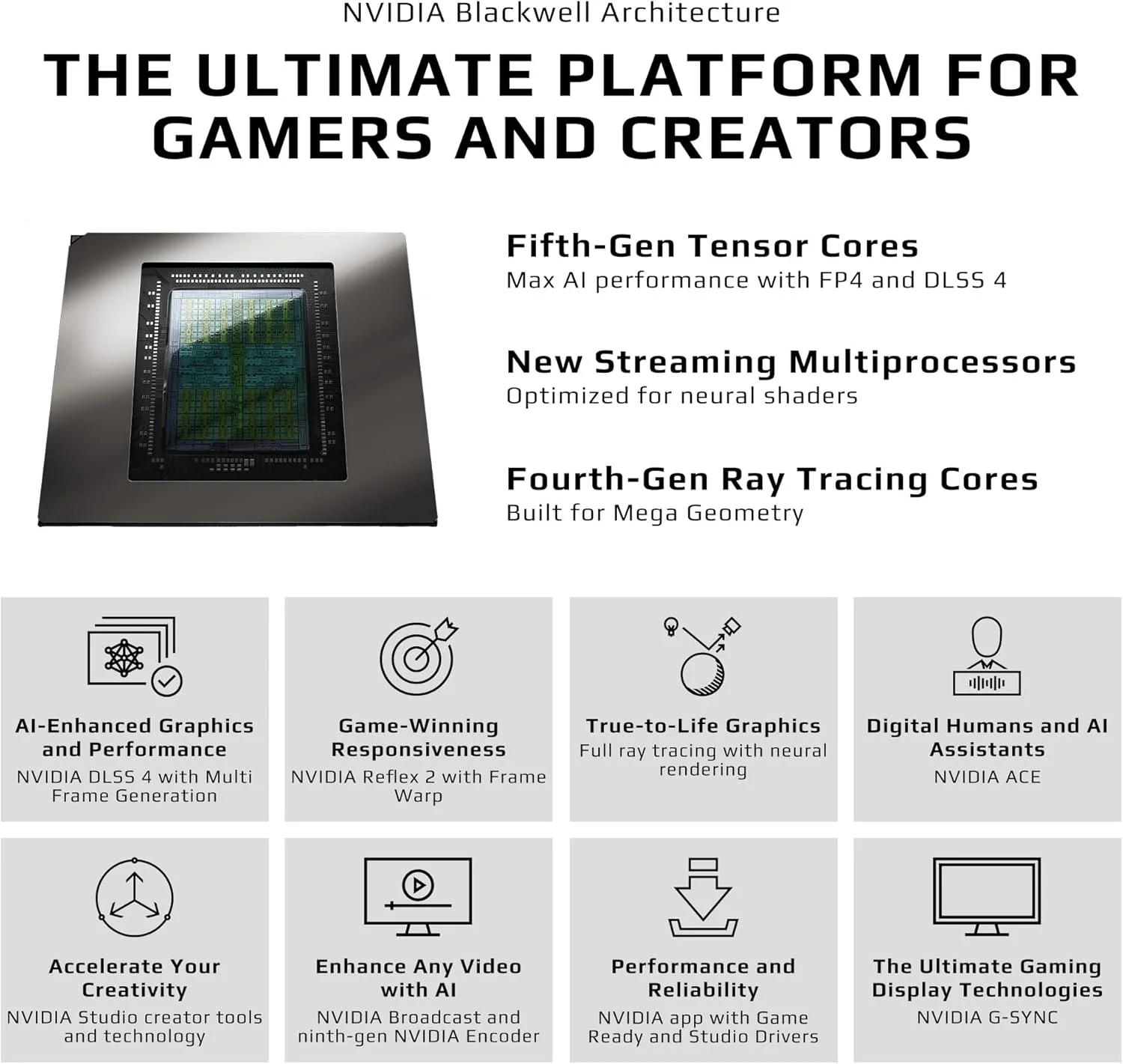 کارت گرافیک GIGABYTE GeForce RTX 5060 Ti WINDFORCE 16G، با 16 گیگابایت حافظه GDDR7 128 بیتی، PCIe 5.0 و سیستم خنک کننده WINDFORCE، مدل GV-N506TWF2-16GD کارت گرافیک GIGABYTE GeForce RTX 5060 Ti WINDFORCE 16G، با 16 گیگابایت حافظه GDDR7 128 بیتی، PCIe 5.0 و سیستم خنک کننده WINDFORCE، مدل GV-N506TWF2-16GD