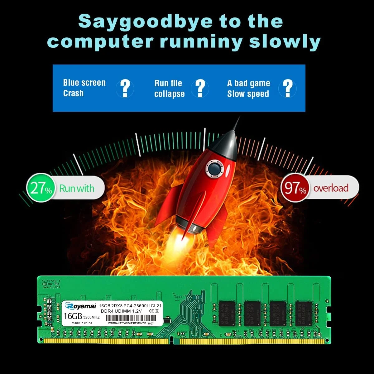 کیت 32 گیگابایتی PC4-25600 DDR4 3200 32 گیگابایت (2x16 گیگابایت) رم PC4 25600U 3200MHZ 2Rx8 288-پین 1.2 ولت 32G ارتقاء حافظه برای دسکتاپ