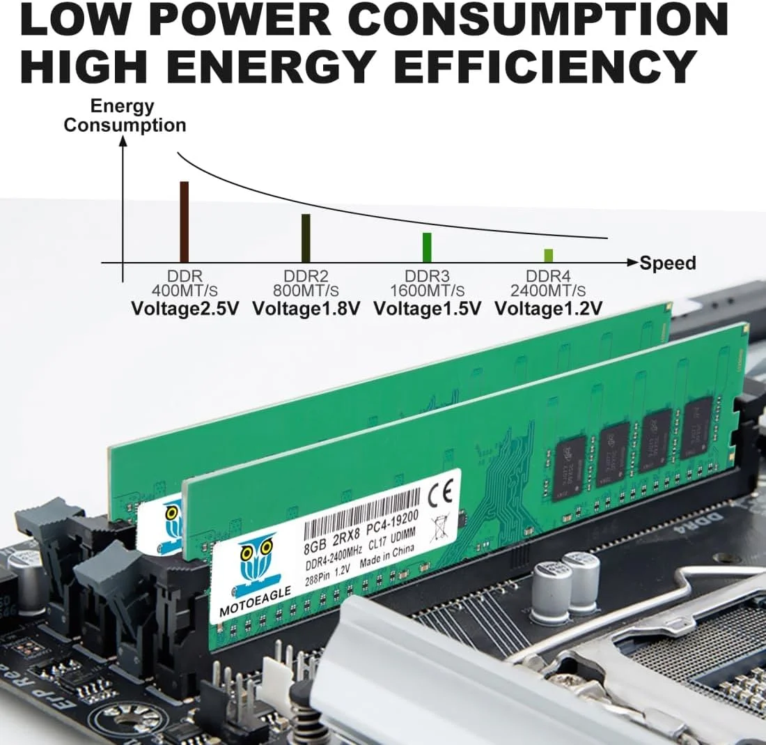 کیت حافظه رم 16 گیگابایت DDR4 دو عدد 8 گیگابایتی 2400 مگاهرتز UDIMM 2RX8 PC4-19200 DDR4-2400T CL17 DIMM Non-ECC