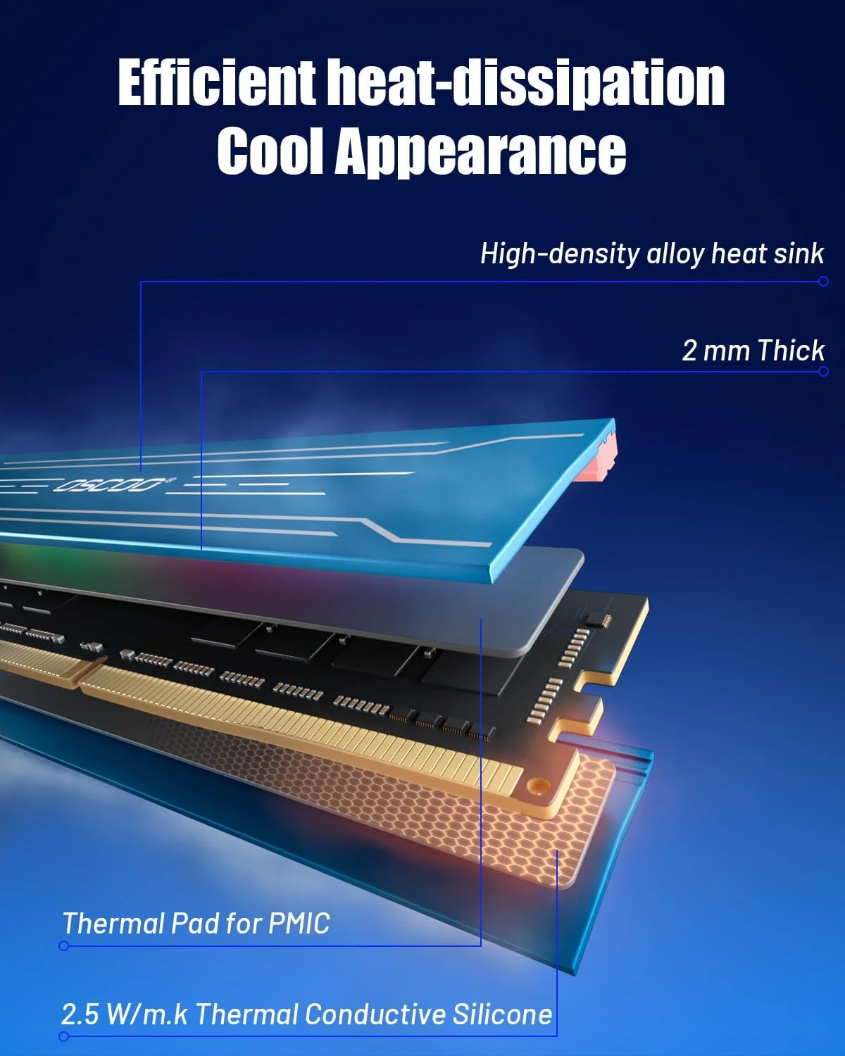 کیت رم دسکتاپ DDR4 شانزده گیگابایت (2×8GB) 3600MHz CL22 RGB – حافظه گیمینگ دو کاناله با نورپردازی RGB آدرس پذیر، Intel XMP 3.0 & AMD Expo Ready، DIMM های اورکلاک برای کامپیوترهای شخصی