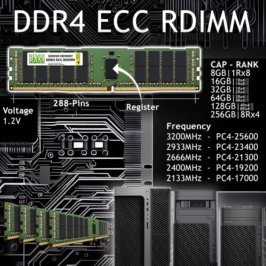 رم NEMIX با ظرفیت 8 گیگابایت (1X8GB) DDR4 3200MHZ PC4-25600 1Rx8 1.2V CL22 288-PIN ECC RDIMM سازگار با حافظه سرور ثبت شده Supermicro MEM-DR480L-HL01-ER32